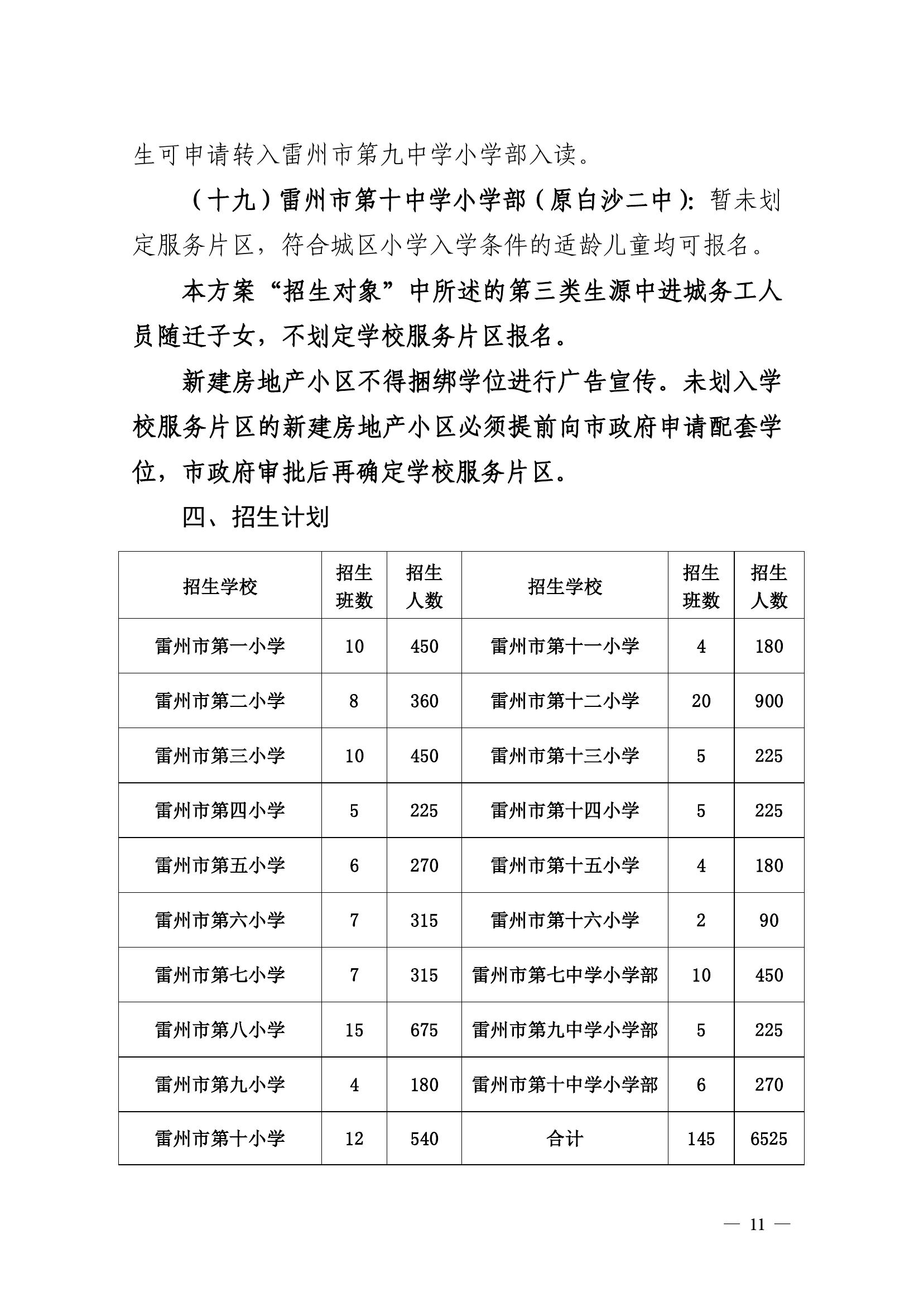 2023.6.26關(guān)于印發(fā)《雷州市2023年城區(qū)小學(xué)招生入學(xué)工作方案》的通知（雷教〔2023〕117號(hào)）-10.jpg