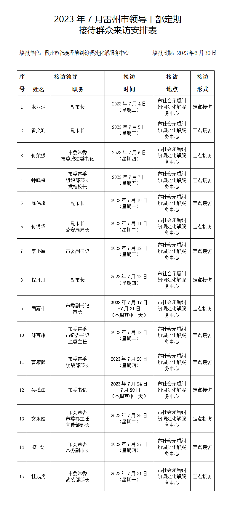 2023年7月雷州市領(lǐng)導(dǎo)干部定期接訪表.png