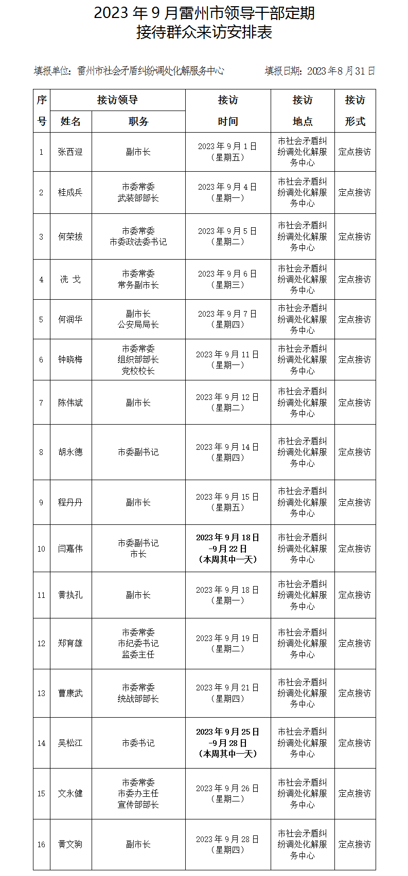2023年9月雷州市領(lǐng)導(dǎo)干部定期接訪表_01(1).png
