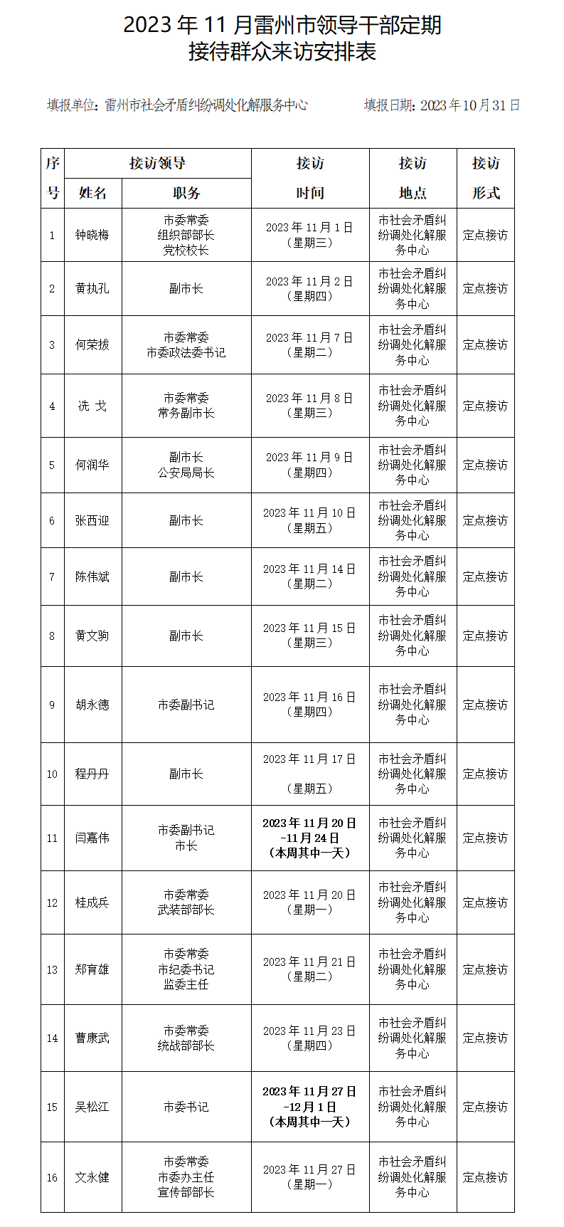 2023年11月雷州市領(lǐng)導(dǎo)干部定期接訪表.png
