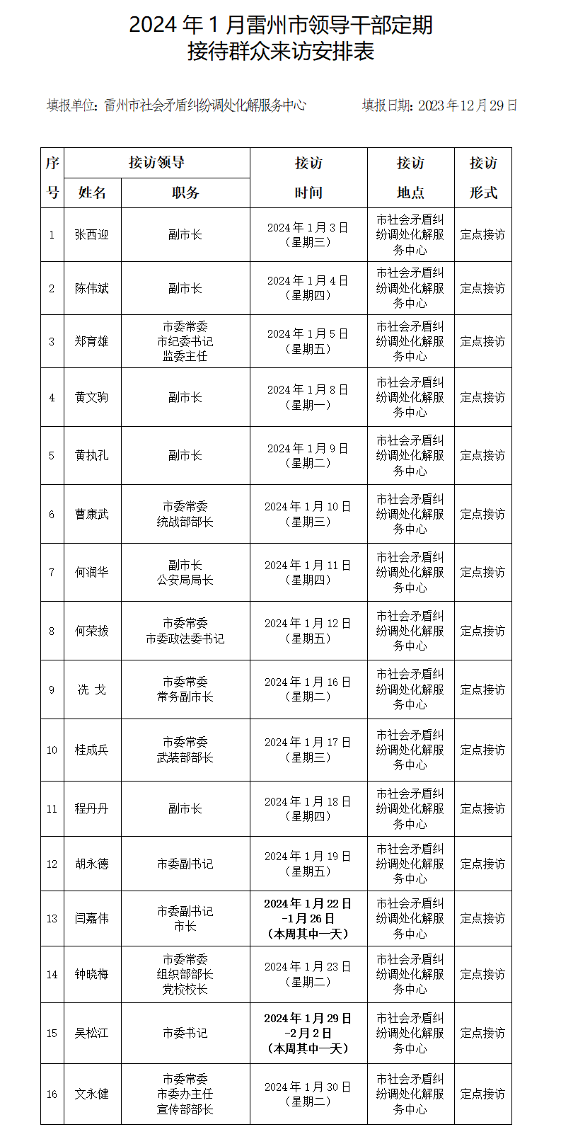2024年1月雷州市領(lǐng)導(dǎo)干部定期接訪表.png