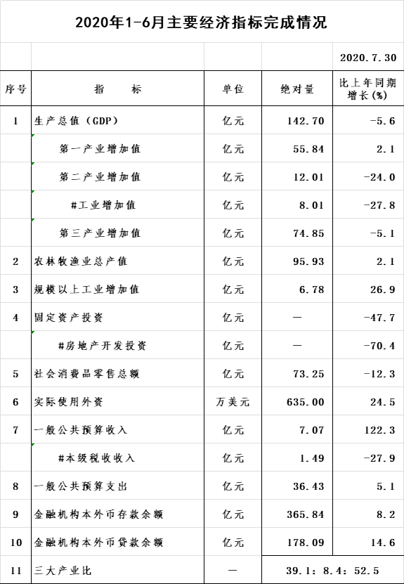 微信圖片_20200730161410.png