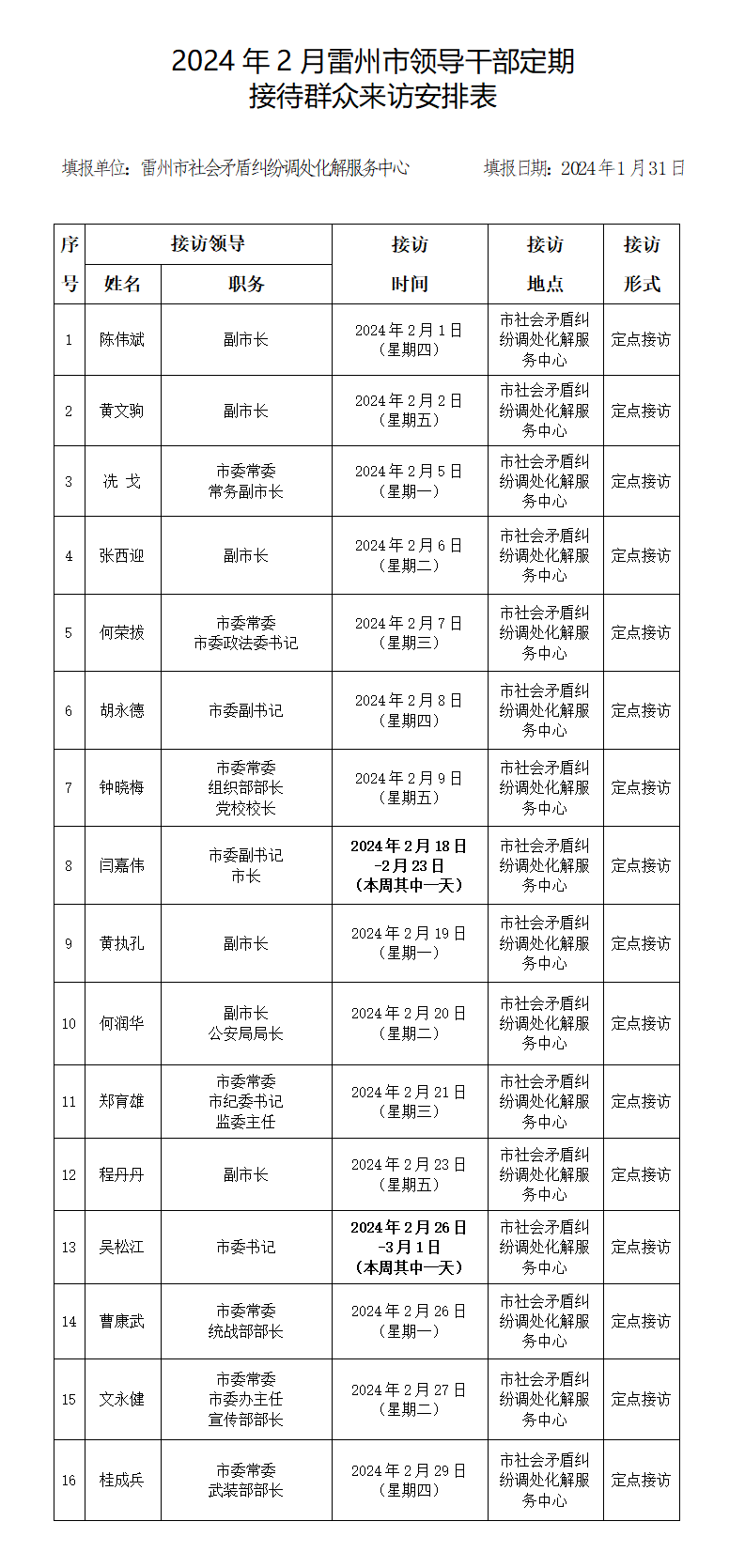 2024年2月雷州市領(lǐng)導(dǎo)干部定期接訪表.png