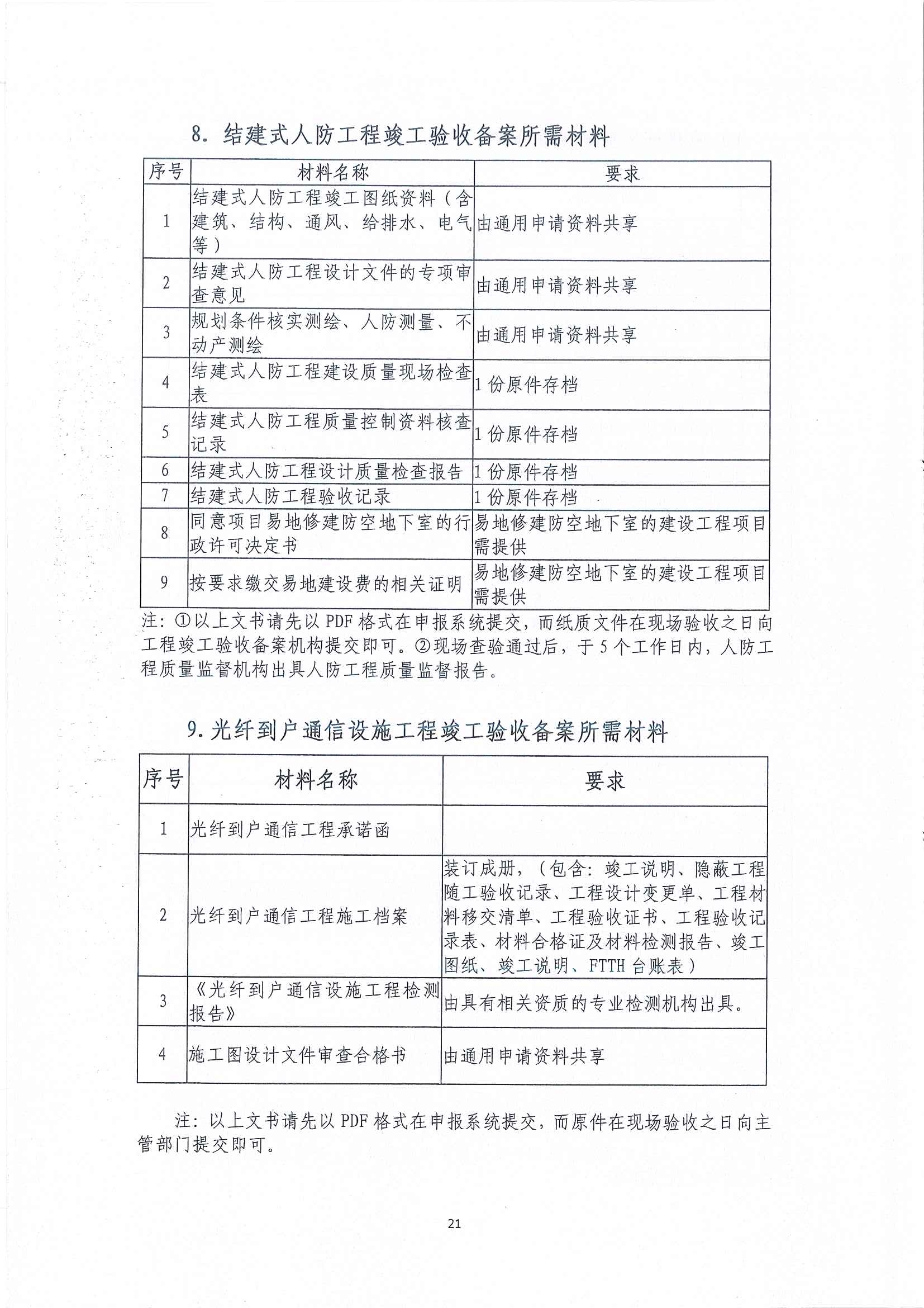 1_頁面_21.jpg