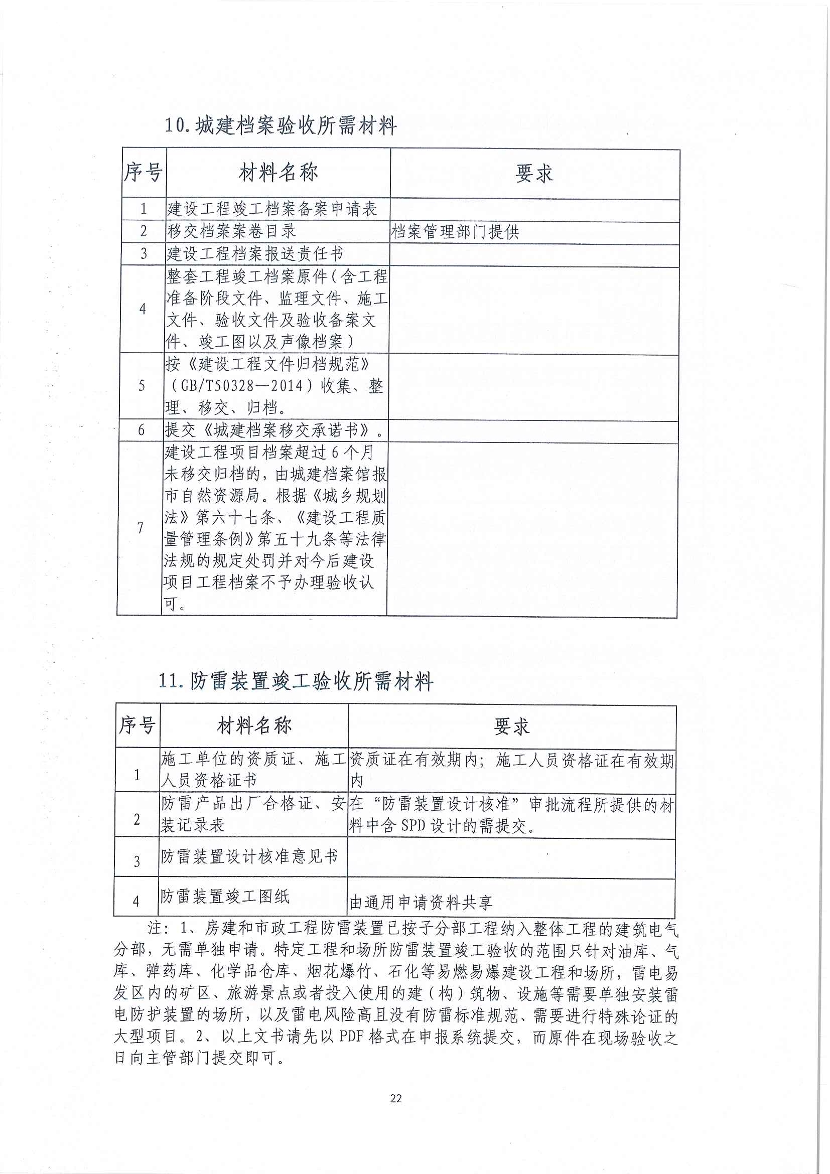 1_頁面_22.jpg