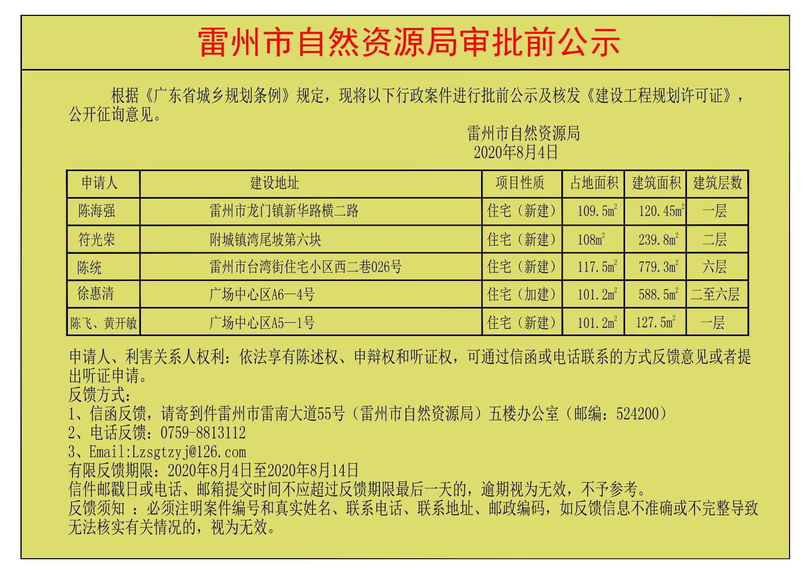 關(guān)于核發(fā)陳海強(qiáng)；符光榮；陳統(tǒng)；徐惠清；陳飛、黃開(kāi)敏《建設(shè)工程規(guī)劃許可證》的公示.jpg
