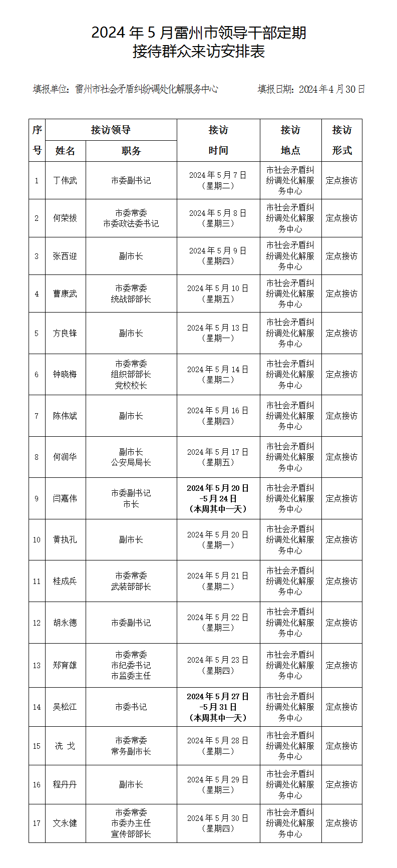 2024年5月雷州市領(lǐng)導(dǎo)干部定期接訪表.png