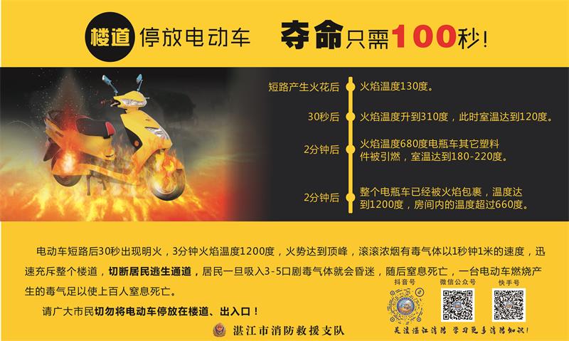 電動(dòng)車奪命100秒(70&middot;&middot;&middot;100).jpg