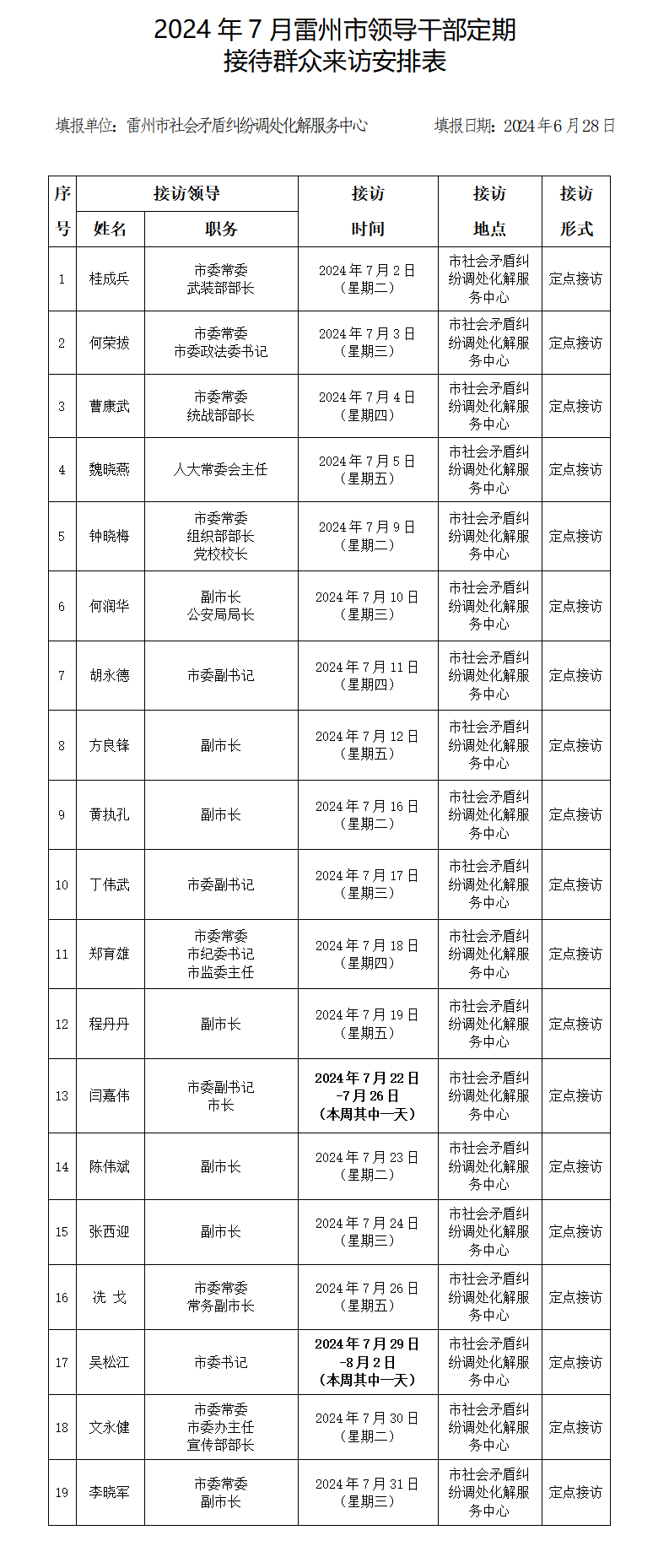 2024年7月雷州市領(lǐng)導(dǎo)干部定期接訪表.png