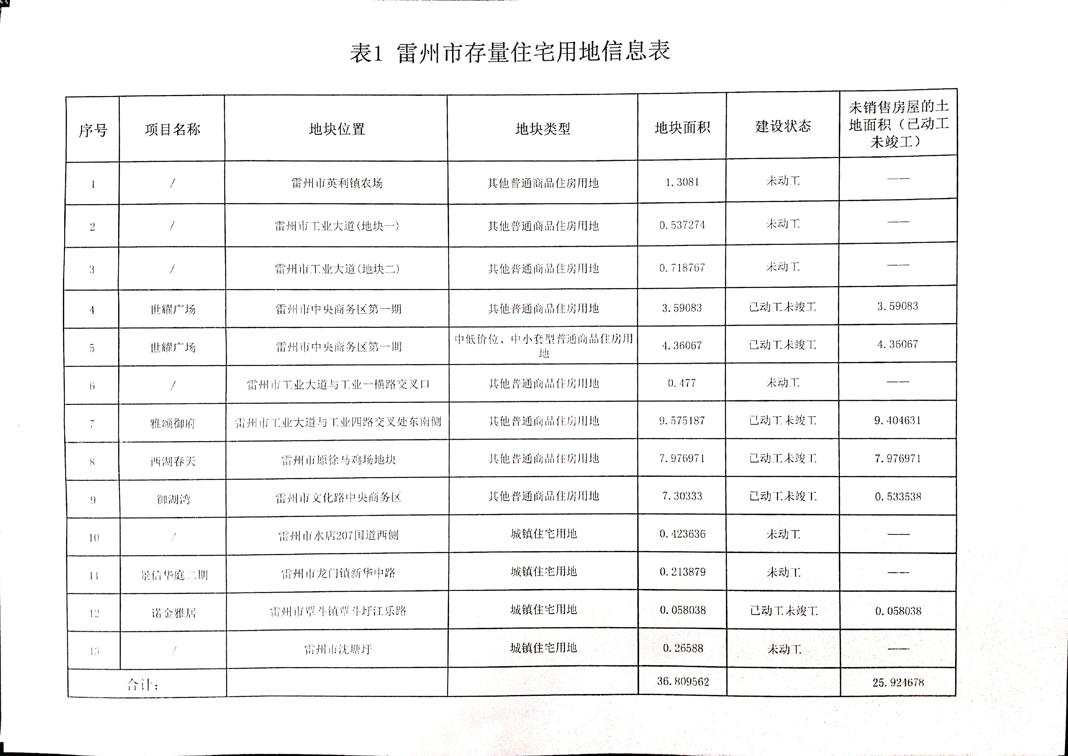 內(nèi)容1.jpg