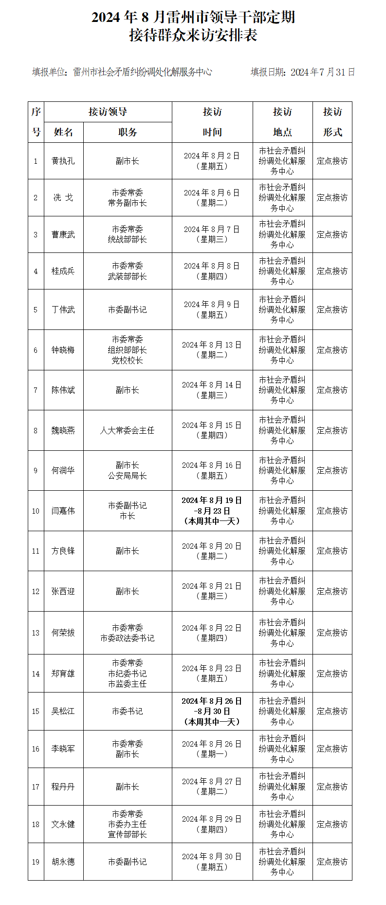 2024年8月雷州市領(lǐng)導干部定期接訪表.png