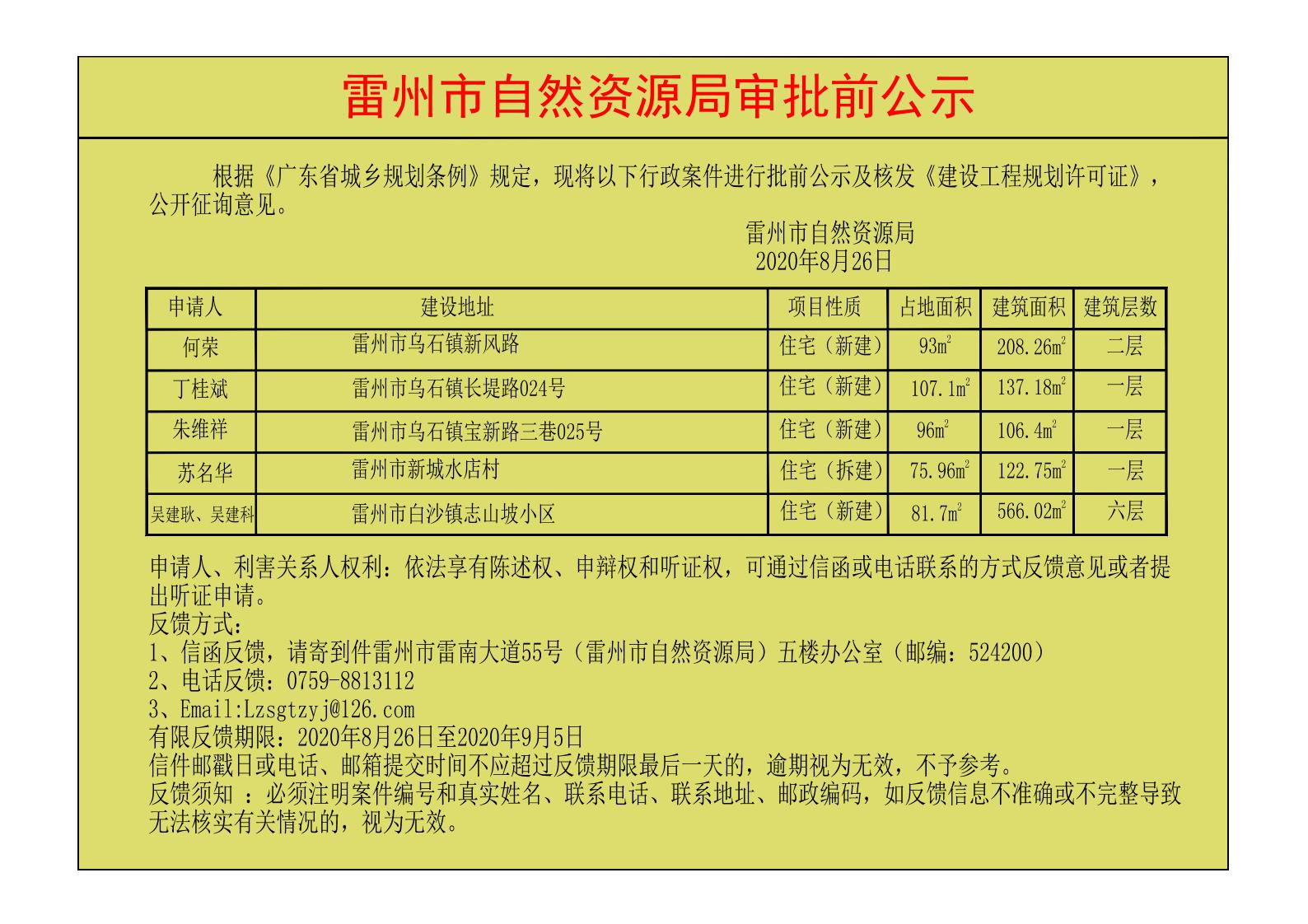 關(guān)于何榮；丁桂斌；朱維祥；蘇名華；吳建耿、吳建科核發(fā)《建設(shè)工程規(guī)劃許可證》的公示.jpg