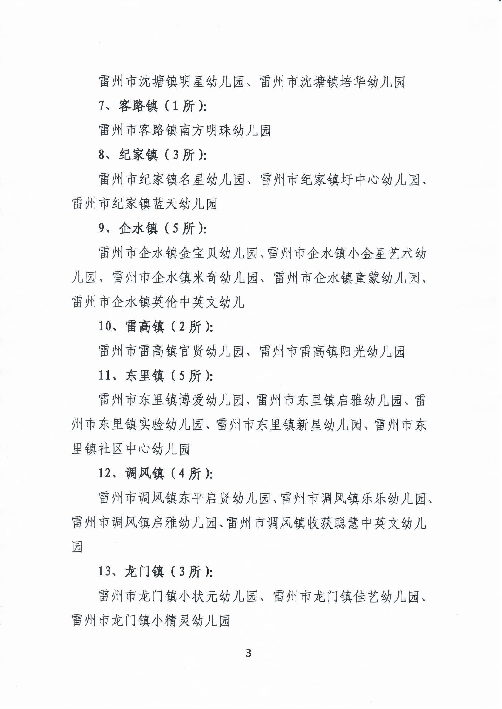 2020年雷州市普惠性民辦幼兒園認(rèn)定結(jié)果的公示-2.jpg