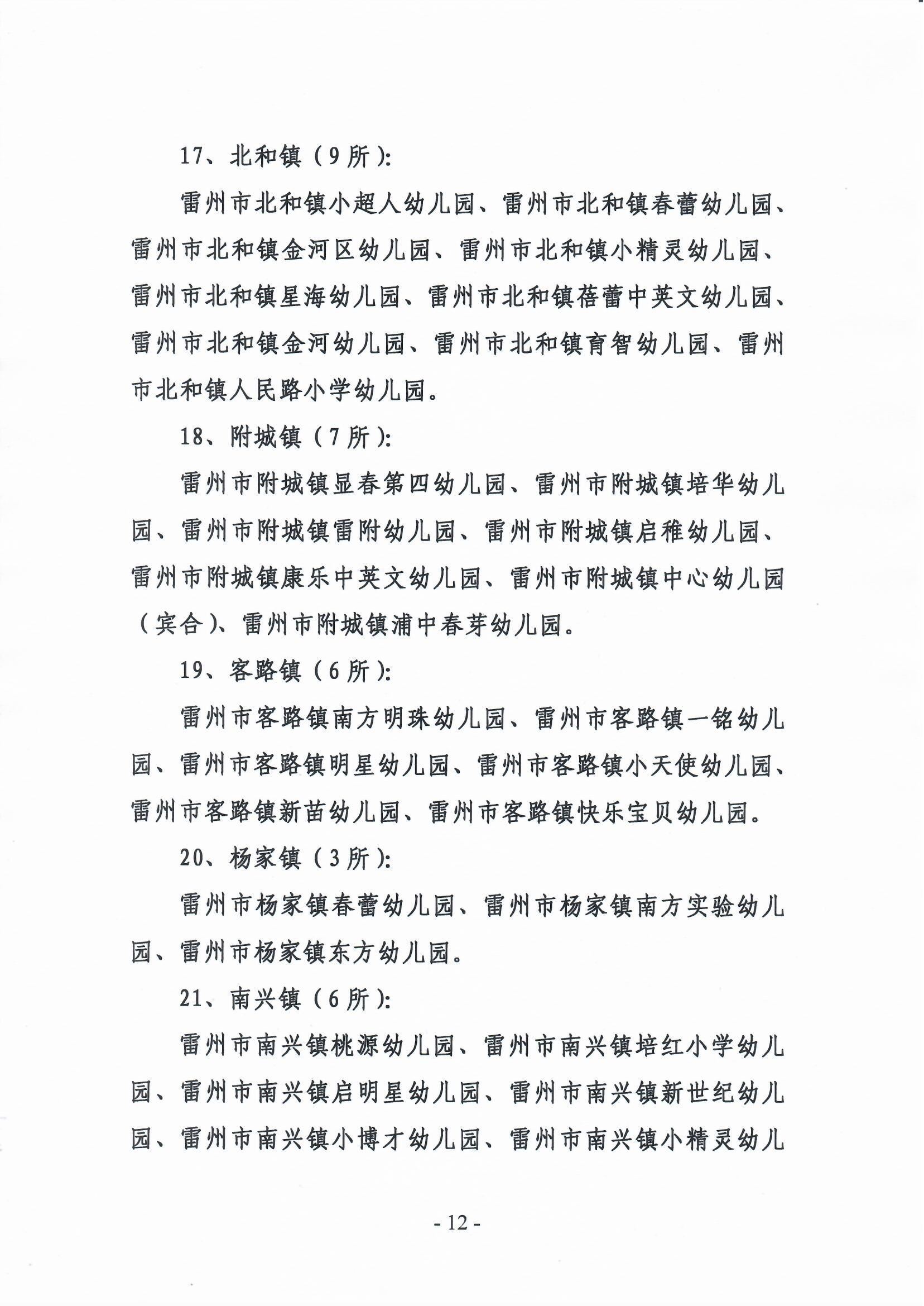 關于2019年雷州市民辦學校（幼兒園）年檢結果的通報-11.jpg