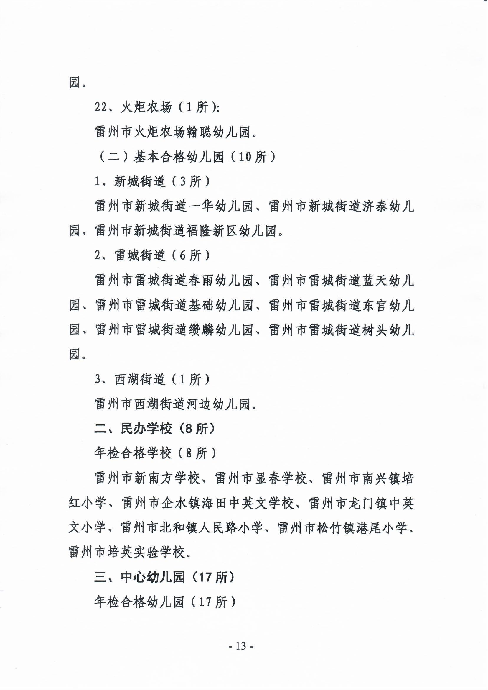 關于2019年雷州市民辦學校（幼兒園）年檢結果的通報-12.jpg