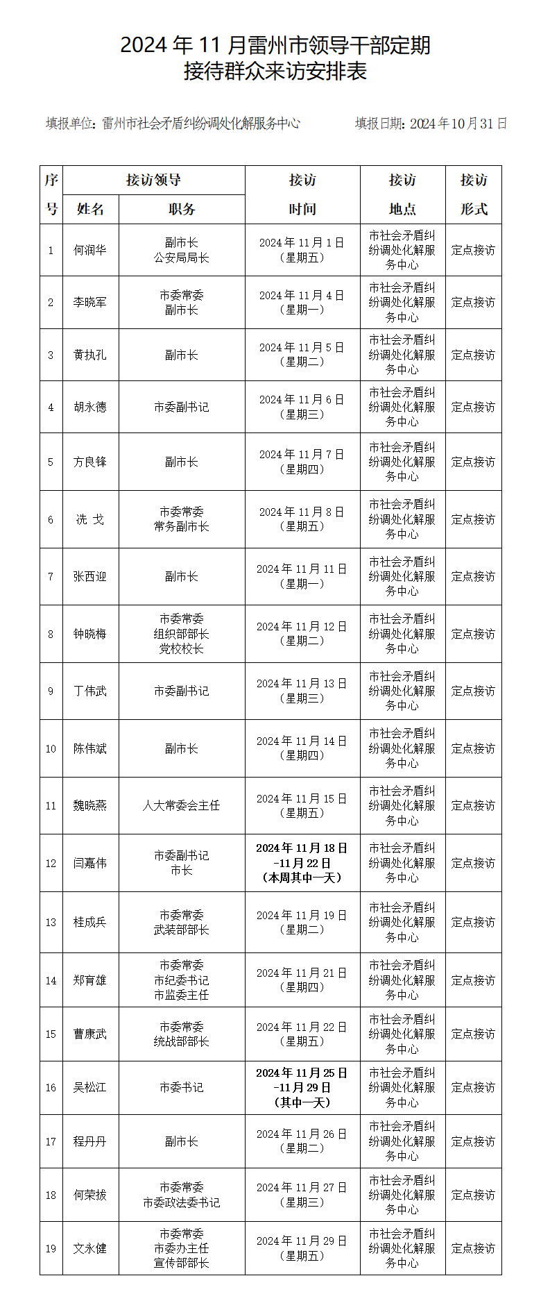 2024年11月雷州市領(lǐng)導(dǎo)干部定期接訪表.png