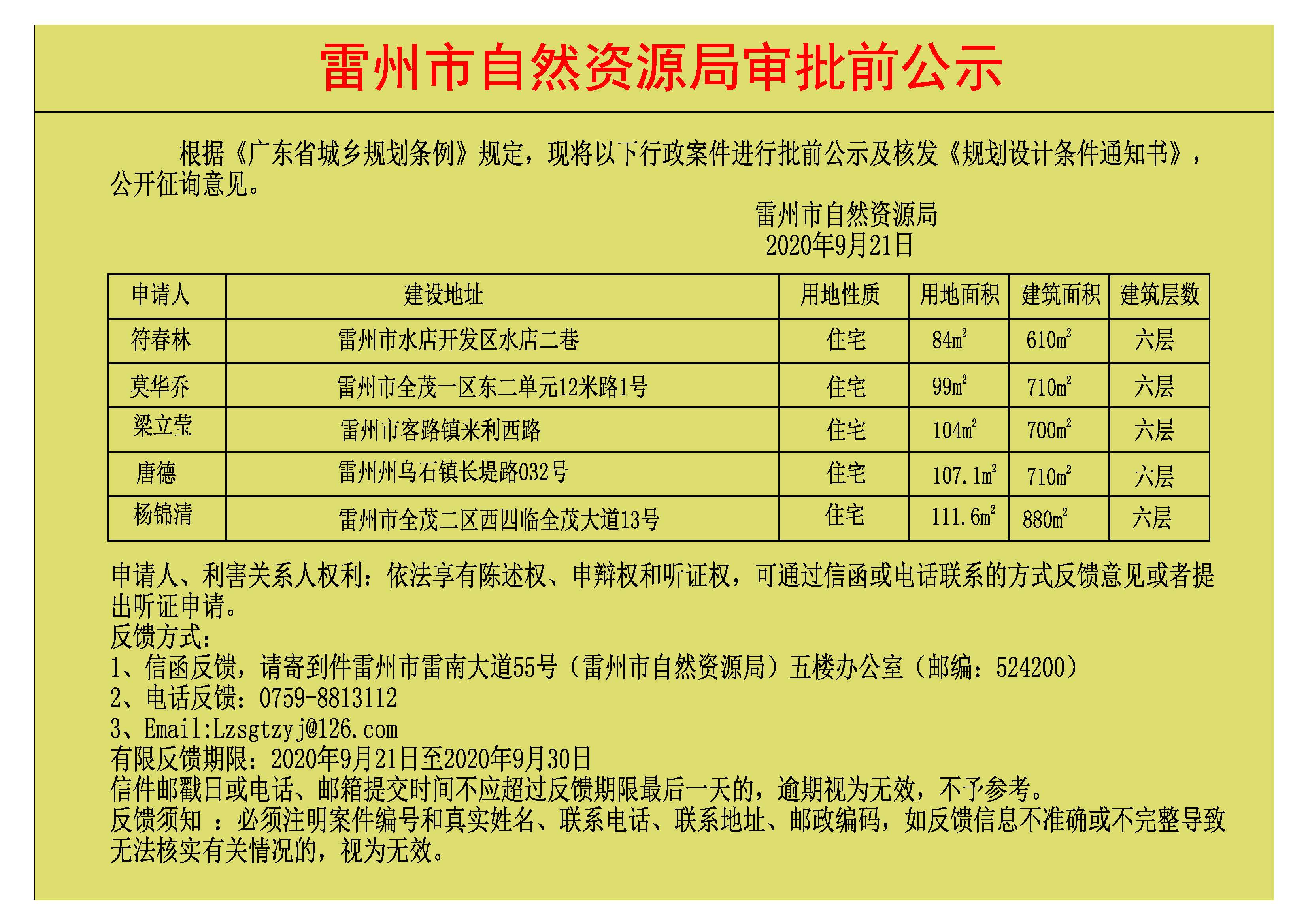 關(guān)于符春林.莫華喬.梁立瑩.唐德.楊錦清批前公示及核發(fā)《規(guī)劃設(shè)計條件通知書》.jpg