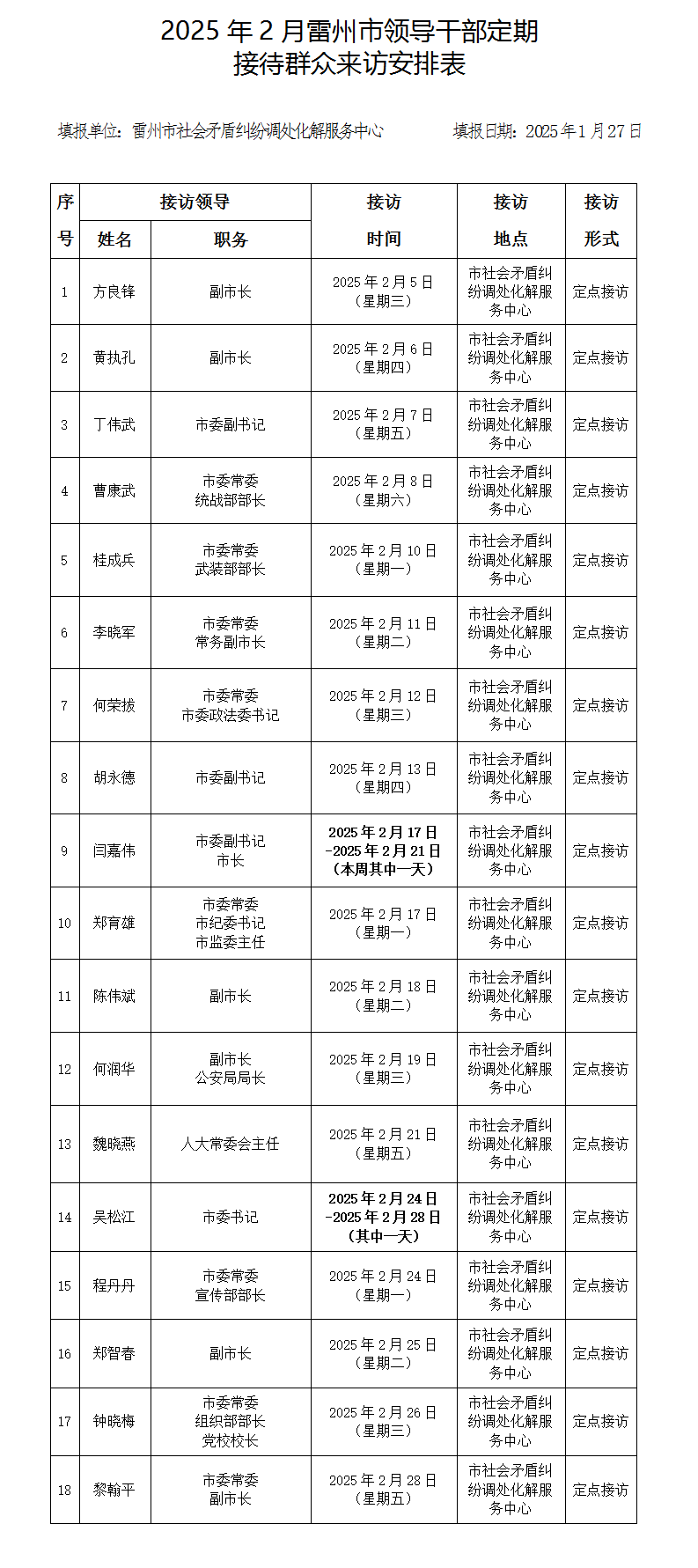 2025年2月雷州市領導干部定期接訪表.png