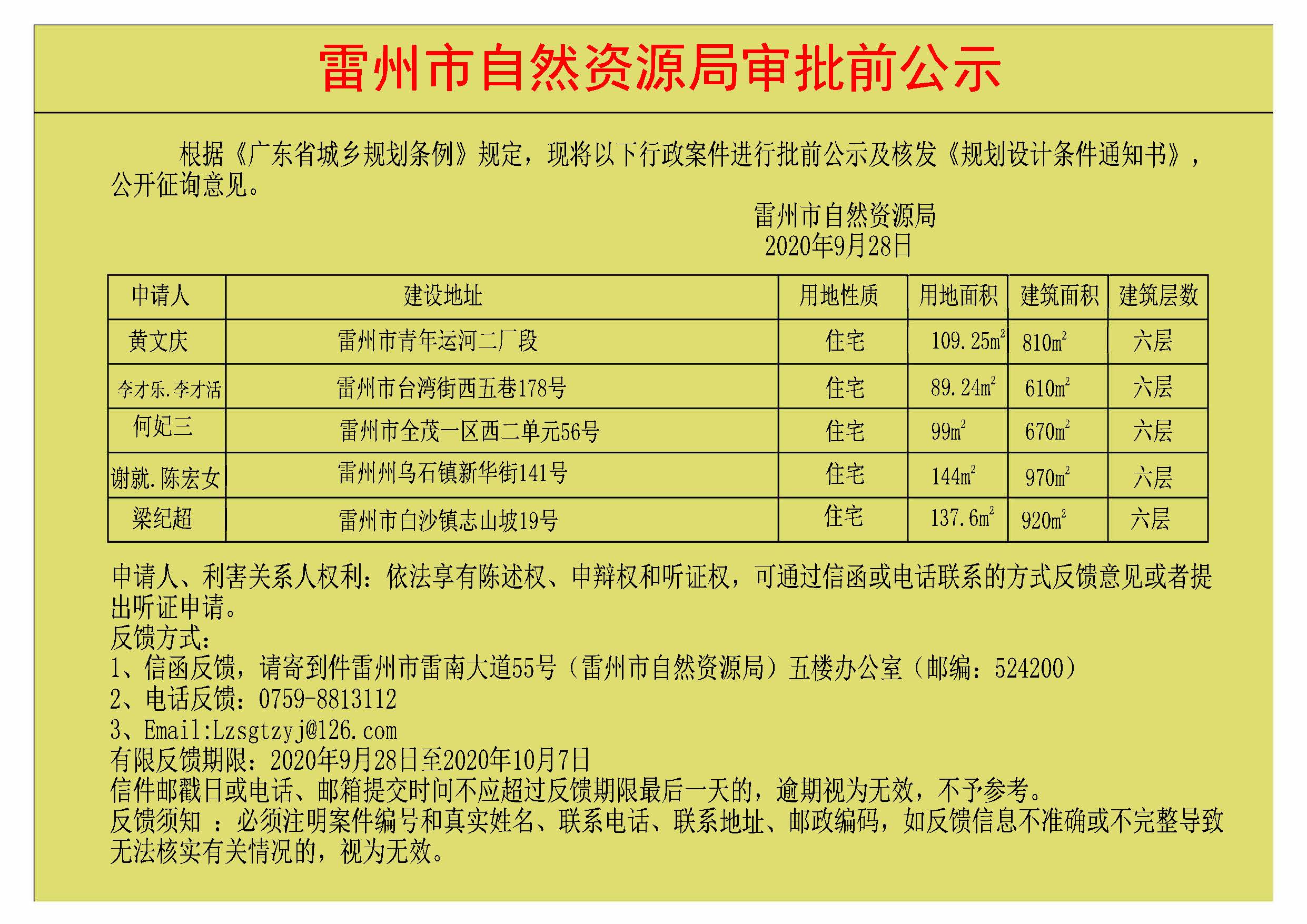 關(guān)于黃文慶.李才樂.李才活.何妃三.謝就.陳宏女.梁紀(jì)超批前及核發(fā)《規(guī)劃設(shè)計(jì)條件通知書》.jpg