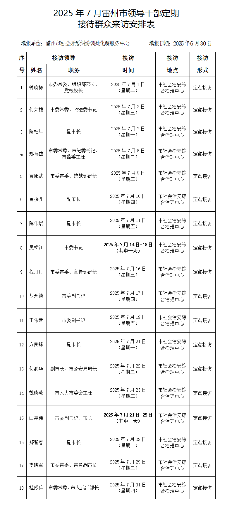 2025年7月雷州市領(lǐng)導(dǎo)干部定期接待群眾來訪安排表.png