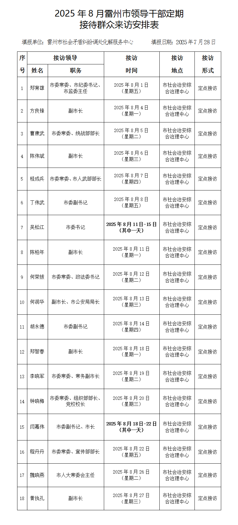 2025年8月雷州市領(lǐng)導(dǎo)干部定期接待群眾來(lái)訪安排表.png