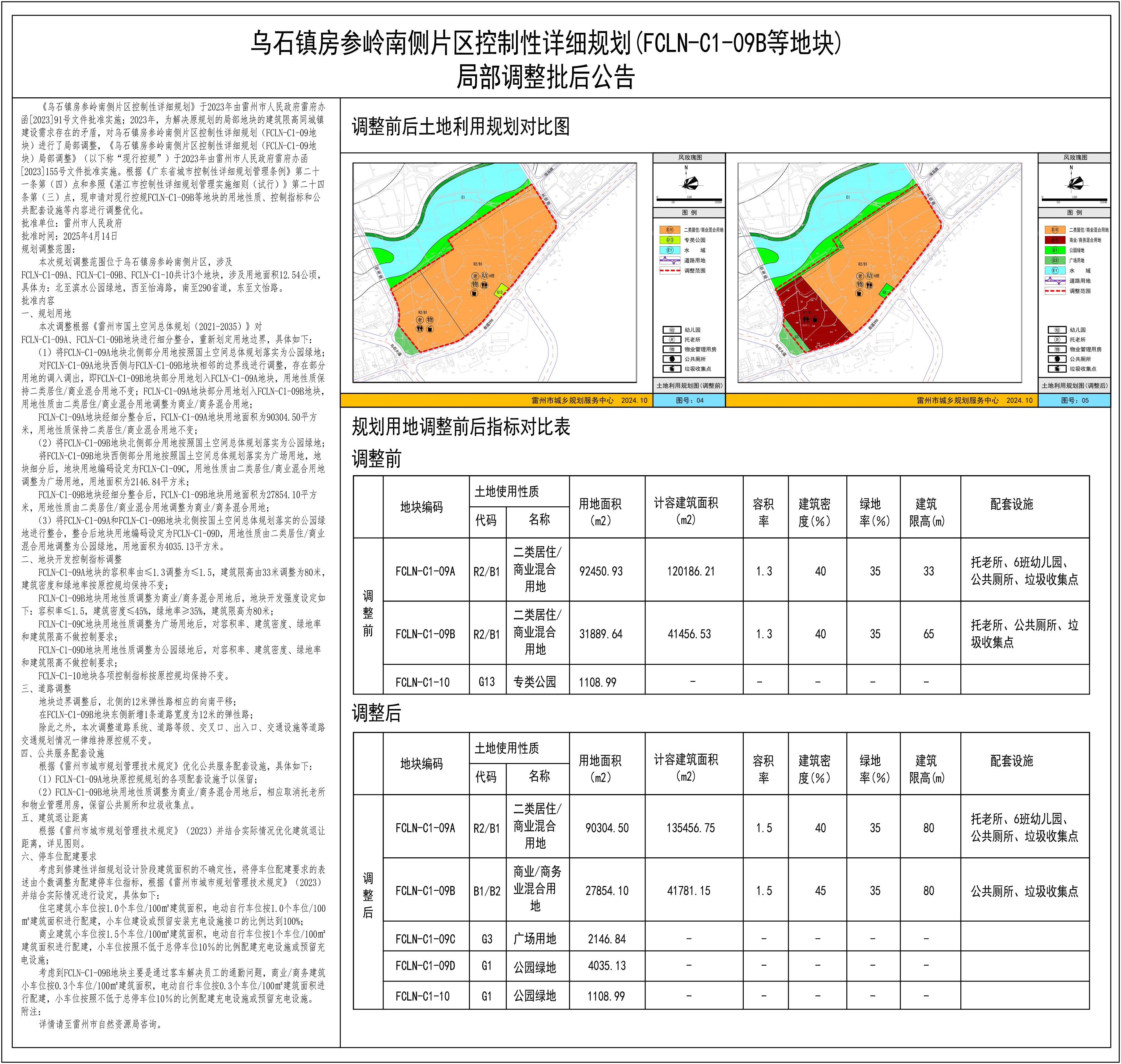 烏石鎮(zhèn)房參嶺南側(cè)片區(qū)控制性詳細(xì)規(guī)劃(FCLN-C1-09B等地塊)局部調(diào)整批后公告.png