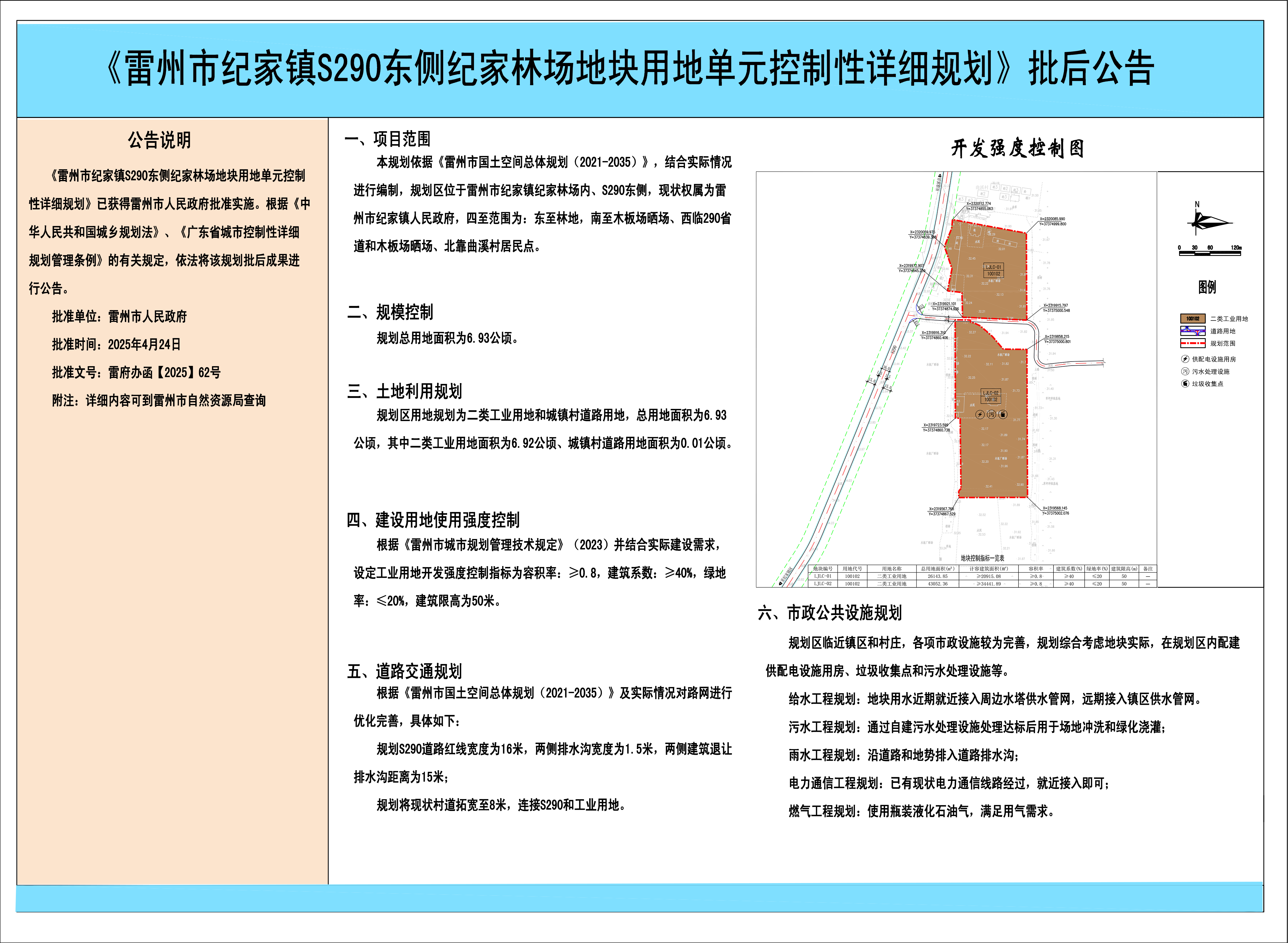 《雷州市紀(jì)家鎮(zhèn)S290東側(cè)紀(jì)家林場地塊用地單元控制性詳細(xì)規(guī)劃》批后公告.png