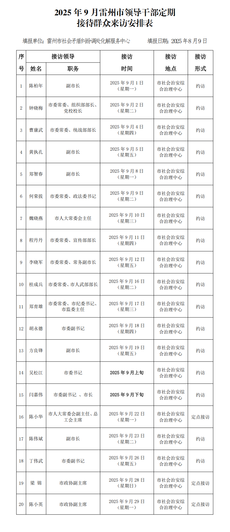 2025年9月雷州市領(lǐng)導(dǎo)干部定期接待群眾來(lái)訪(fǎng)安排表.png