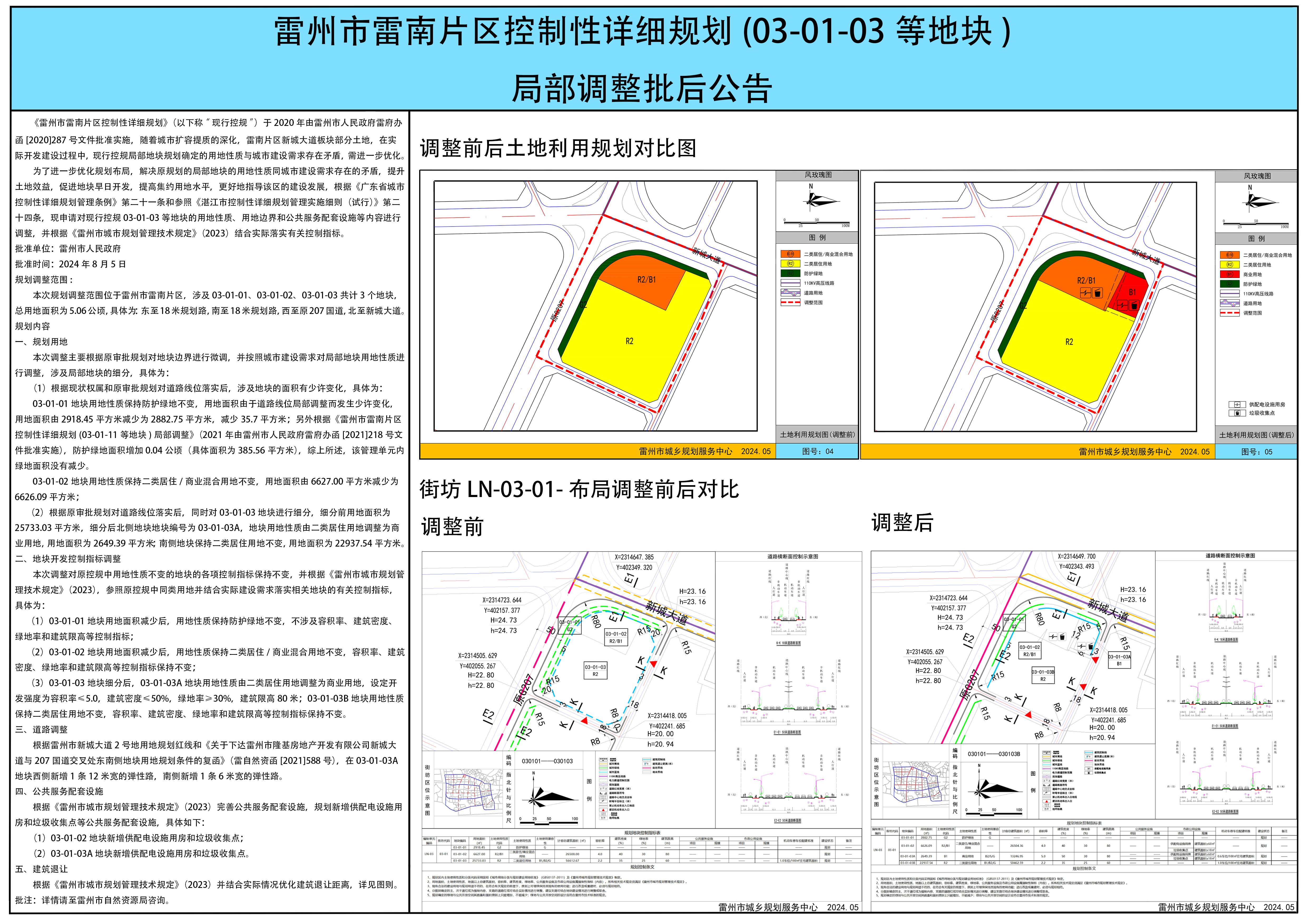 雷州市雷南片區(qū)控制性詳細(xì)規(guī)劃(03-01-03等地塊)局部調(diào)整必要性論證及調(diào)整方案批后公告.png