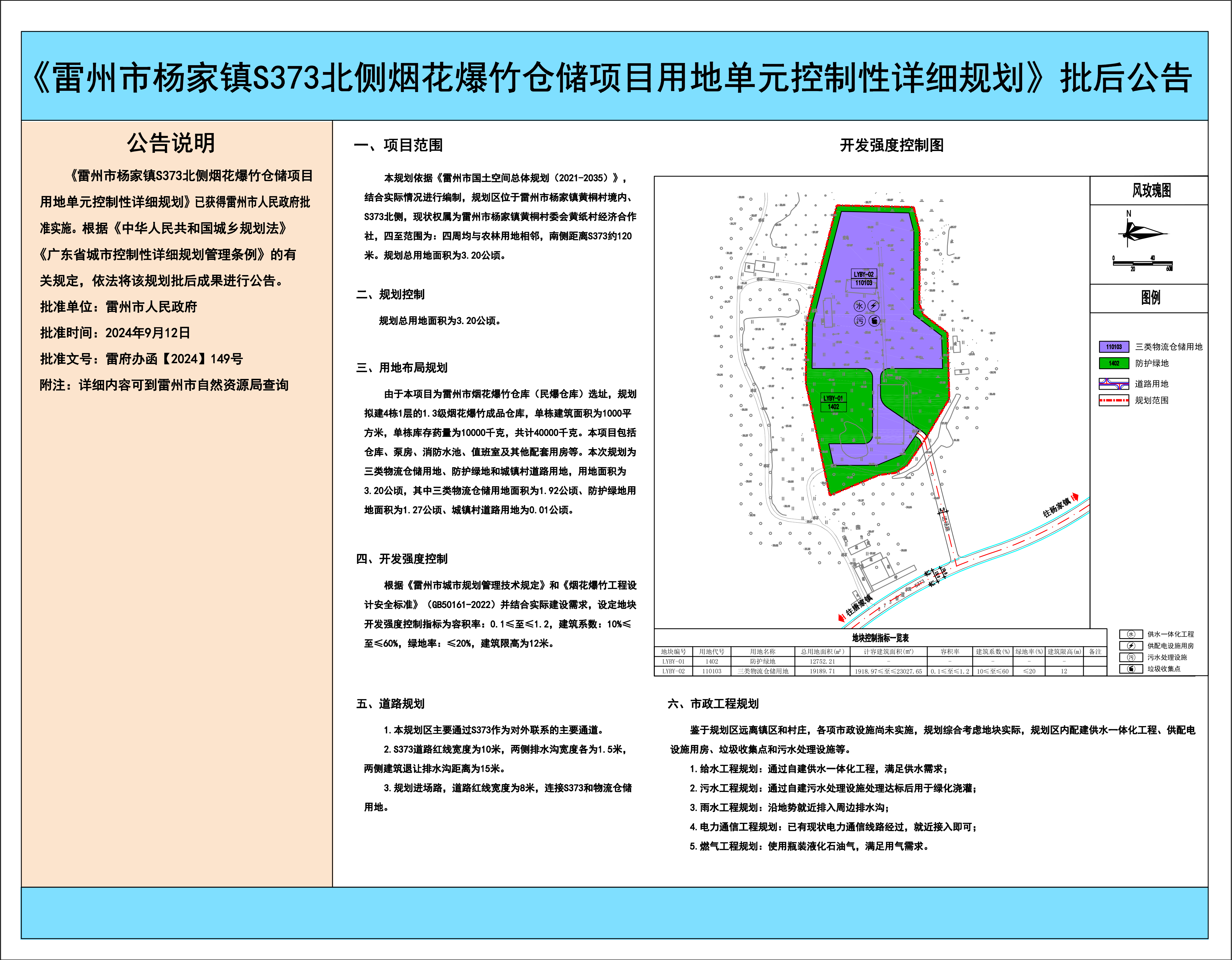 雷州市楊家鎮(zhèn)S373北側(cè)煙花爆竹倉儲(chǔ)項(xiàng)目用地單元控制性詳細(xì)規(guī)劃批后公告.png