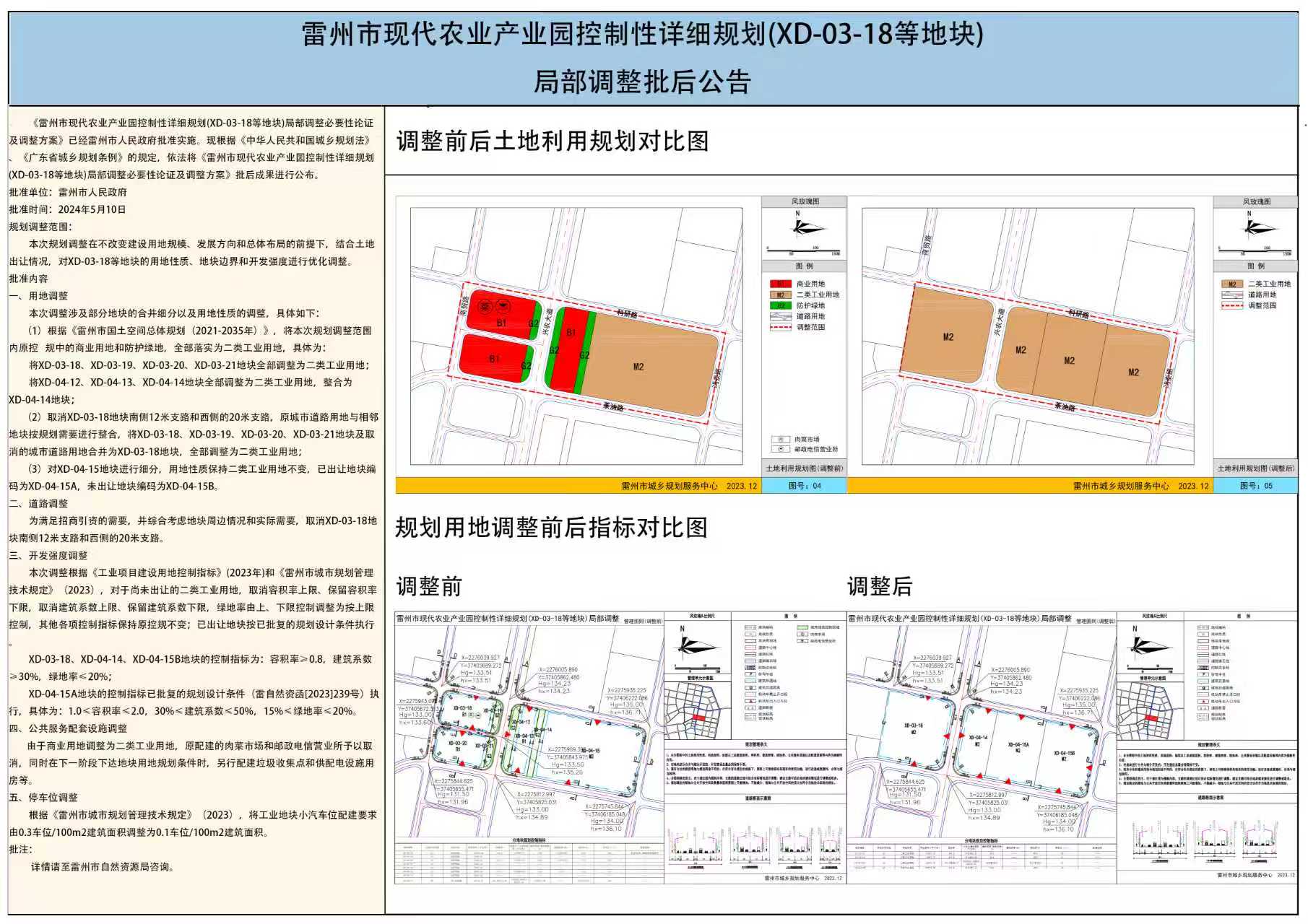雷州市現(xiàn)代農(nóng)業(yè)產(chǎn)業(yè)園控制性詳細規(guī)劃（XD-03-18等地塊）局部調(diào)整批后公告.jpg
