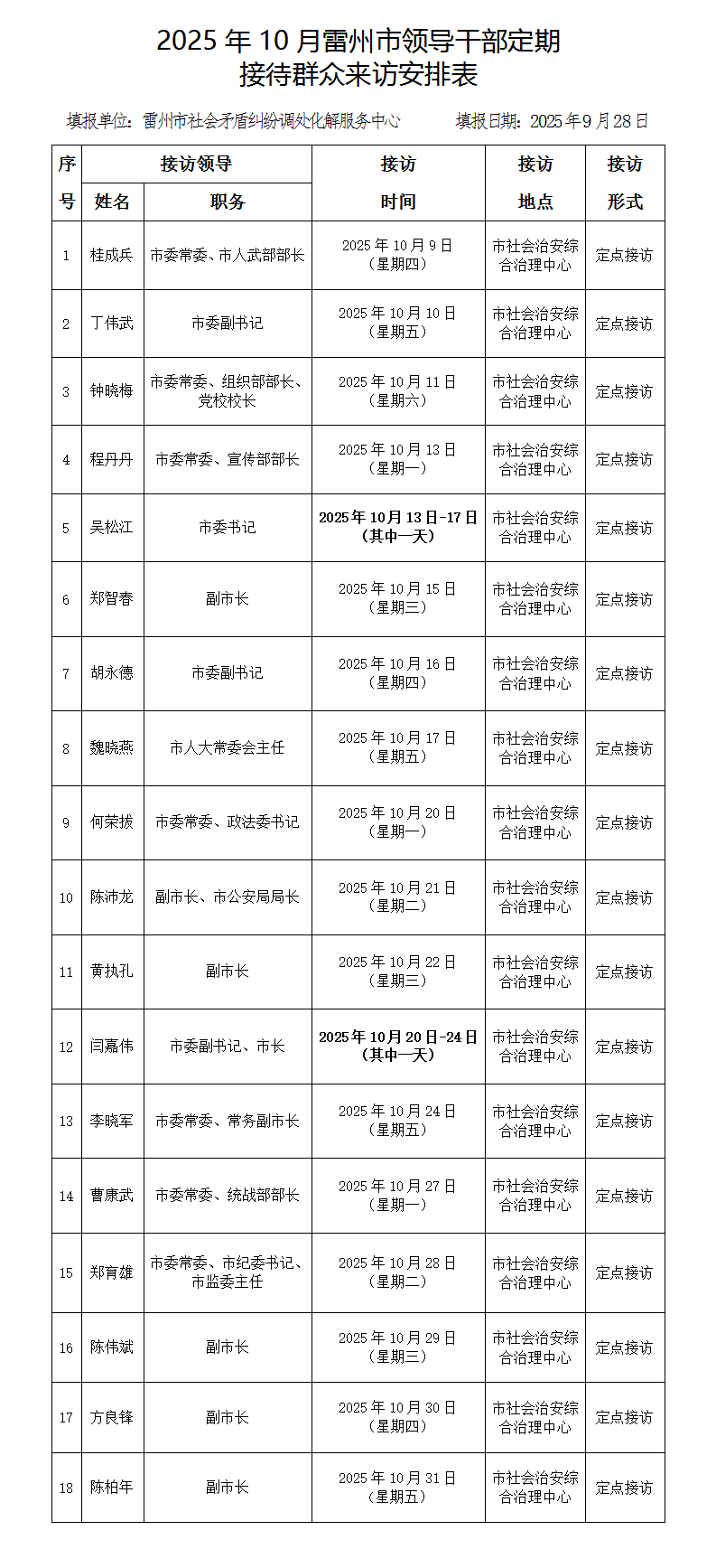 2025年10月雷州市領導干部定期接訪表.png