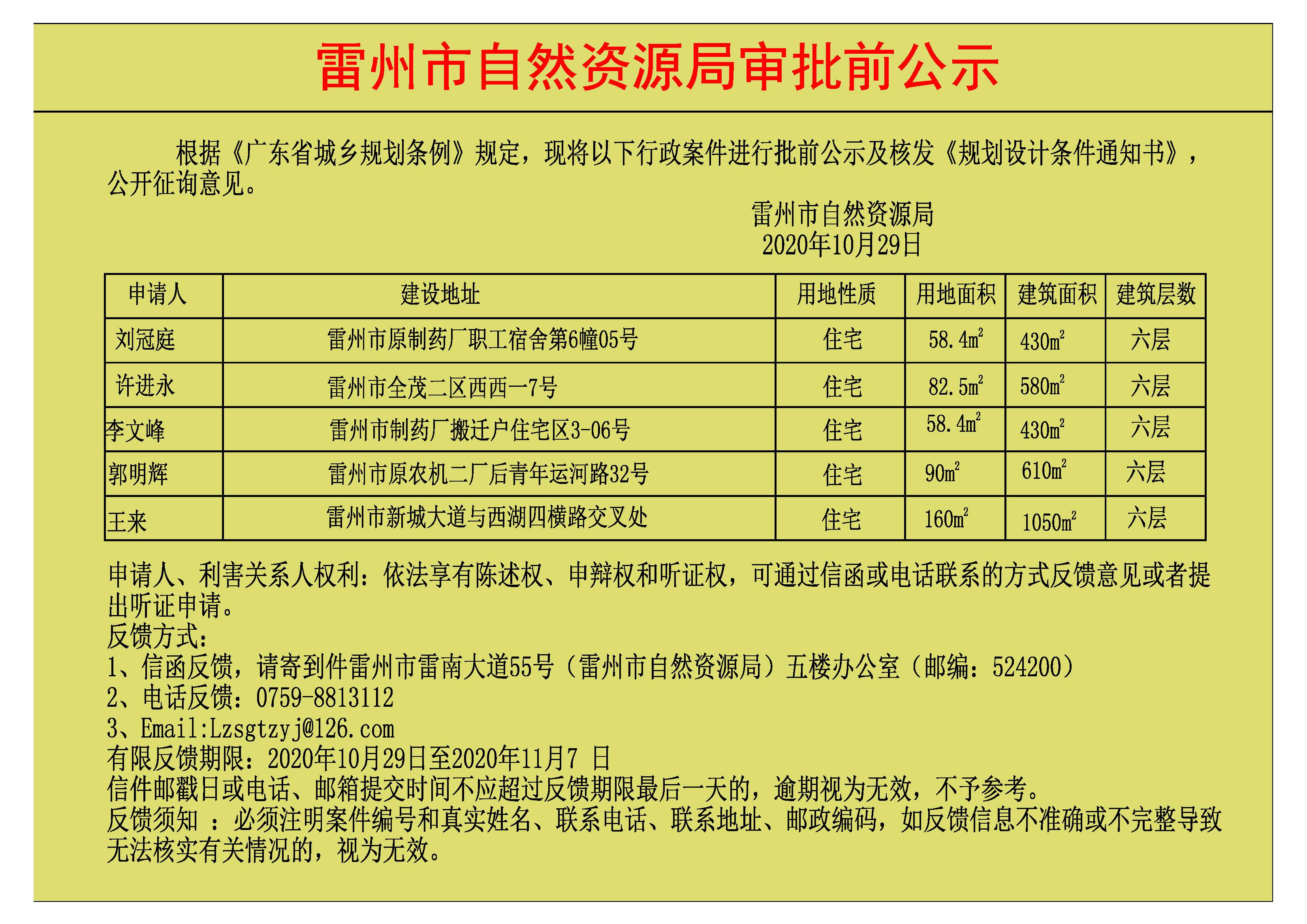 關于劉冠庭.許進永.李文峰.郭明輝.王來批前公示及核發(fā)《規(guī)劃設計條件通知書》.jpg