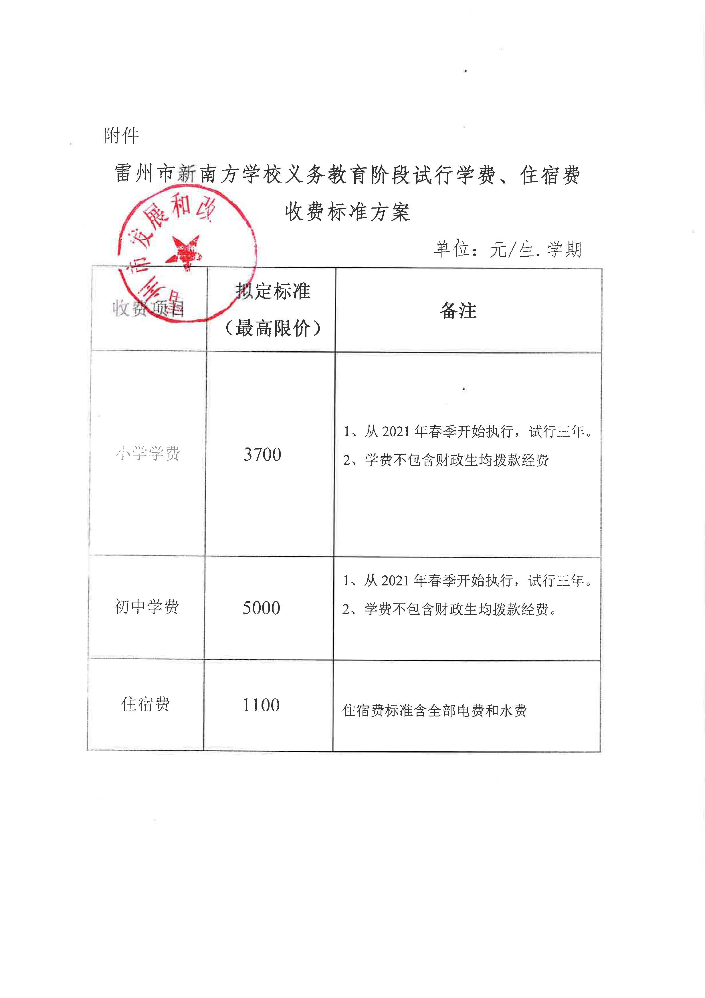 關(guān)于對《雷州市新南方學(xué)校義務(wù)教育階段試行學(xué)費、住宿費收費標(biāo)準(zhǔn)方案》征求意見的公示_頁面_3.jpg