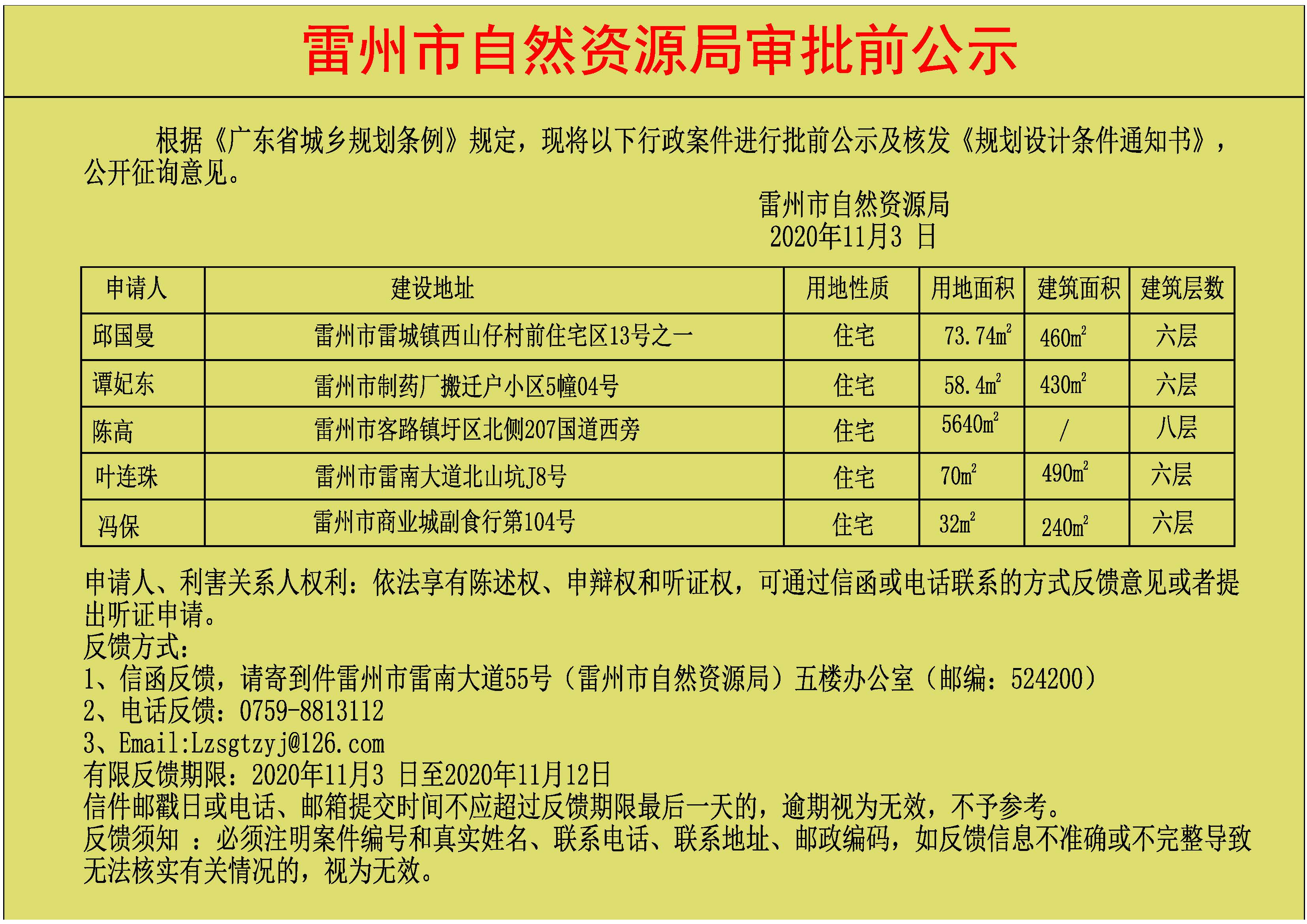 關(guān)于邱國(guó)曼.譚妃東.陳高.葉連珠.馮保批前及核發(fā)《規(guī)劃設(shè)計(jì)條件通知書》.jpg