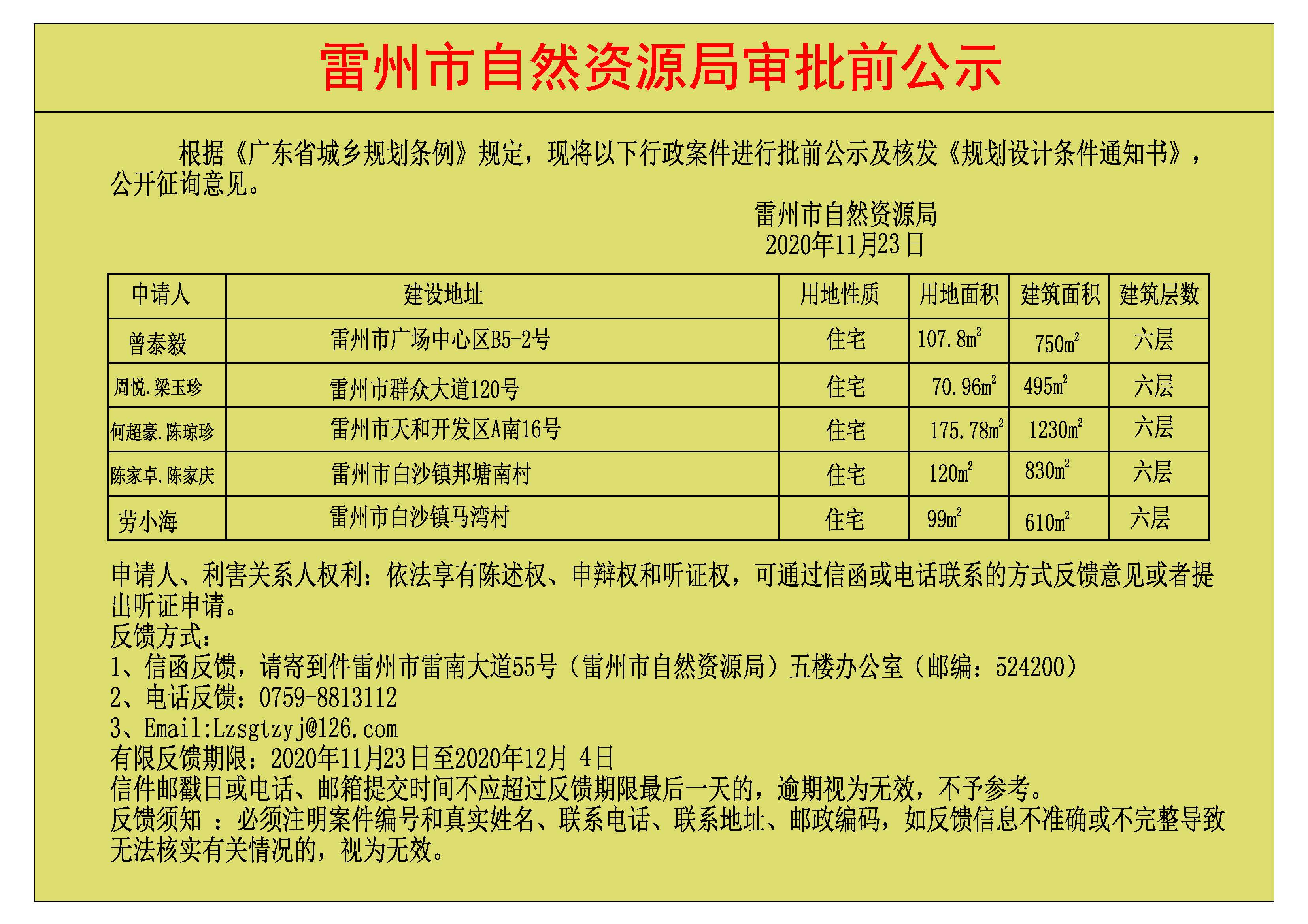 關(guān)于曾泰毅.周悅.梁玉珍.何超豪.陳瓊珍.陳家卓.陳家慶.勞小海批前公示及核發(fā)《規(guī)劃設(shè)計(jì)條件通知書(shū)》.jpg