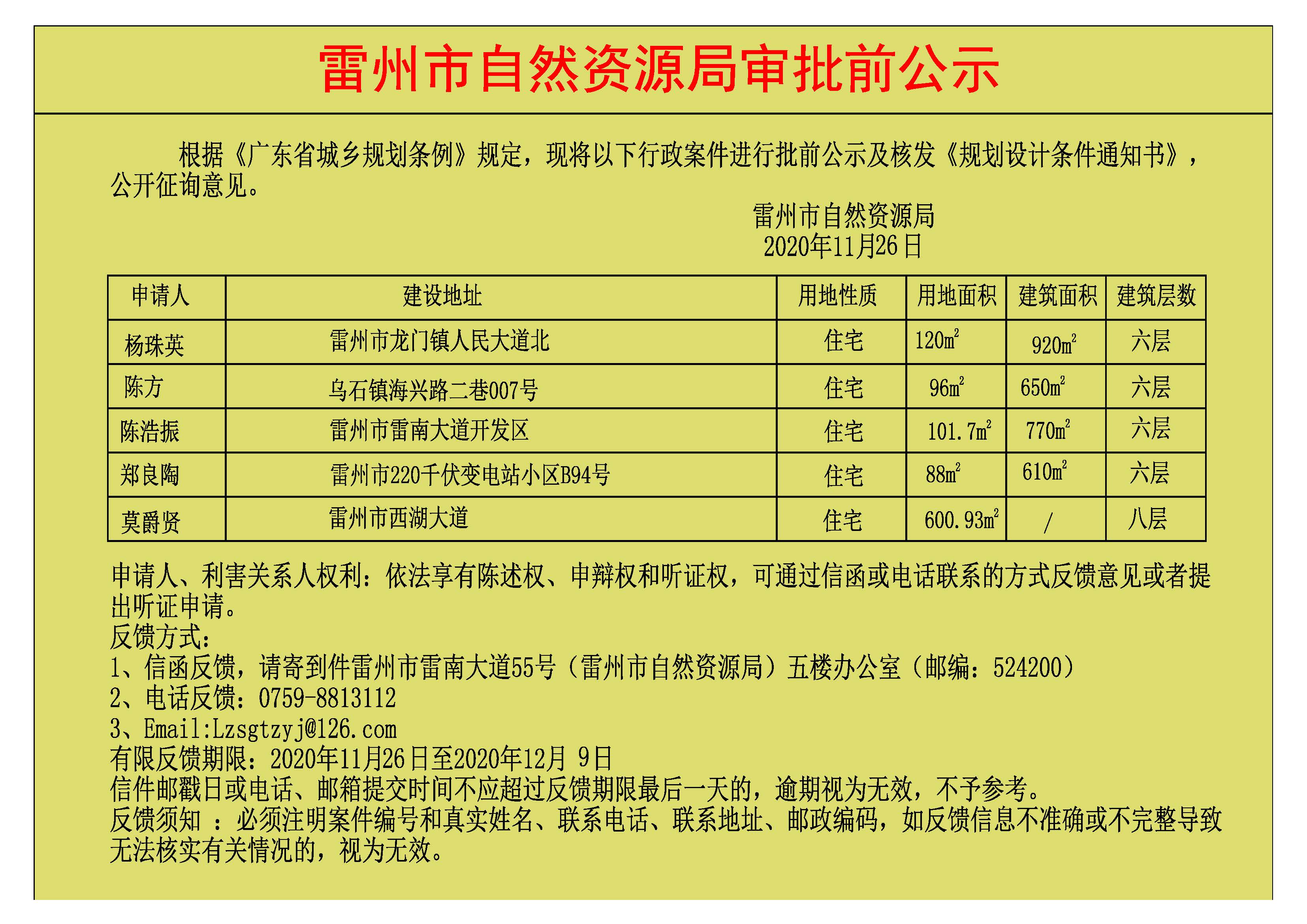 關于楊珠英.陳方.陳浩振.鄭良陶.莫爵賢批前公示及核發(fā)《規(guī)劃設計條件通知書》.jpg