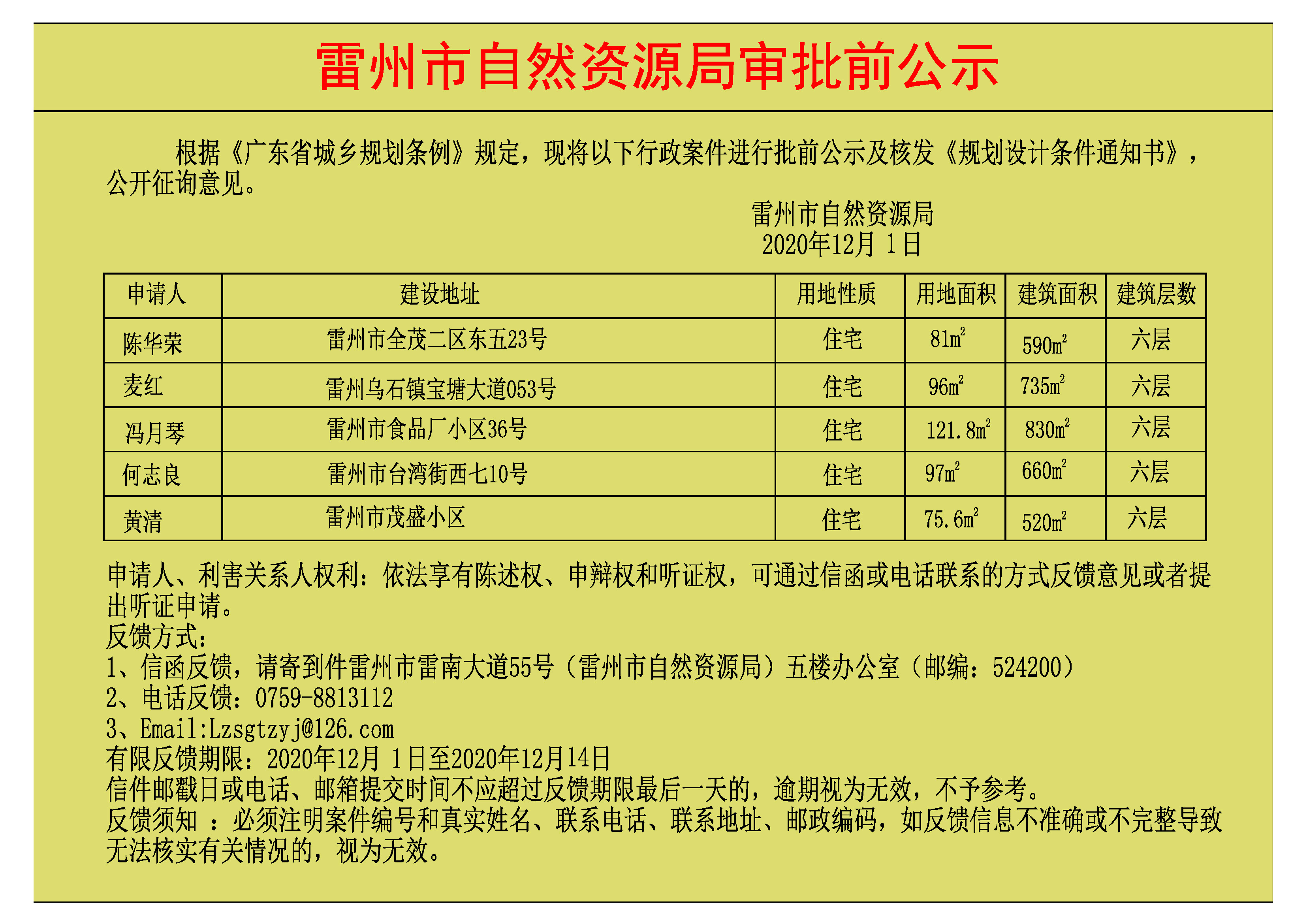 關(guān)于陳華榮.麥紅.馮月琴.何志良.黃清批前公示及核發(fā)《規(guī)劃設(shè)計條件通知書》.jpg