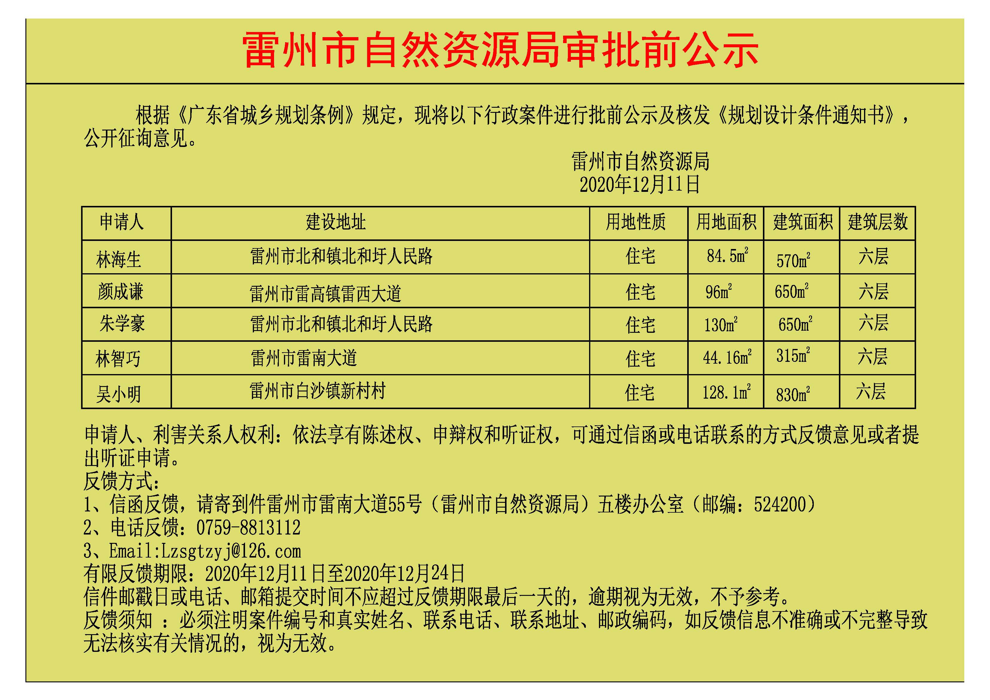 關(guān)于林海生.顏成謙.朱學(xué)豪.林智巧.吳小明批前公示及核發(fā)《規(guī)劃設(shè)計條件通知書》.jpg
