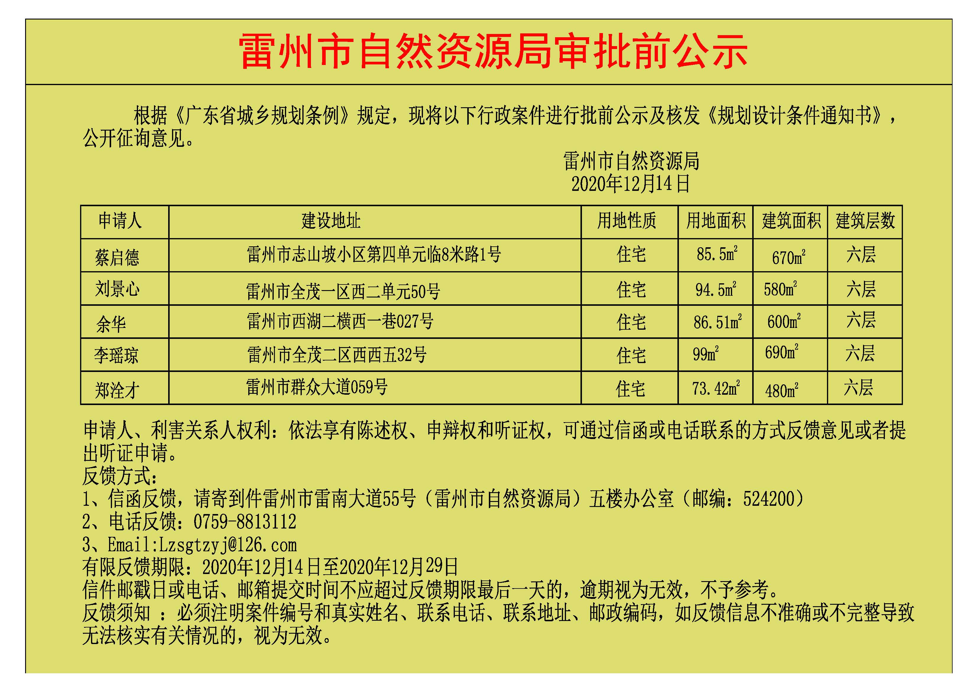 關(guān)于蔡啟德.劉景心.余華.李瑤瓊.鄭淦才批前公示及核發(fā)《規(guī)劃設(shè)計條件通知書》.jpg
