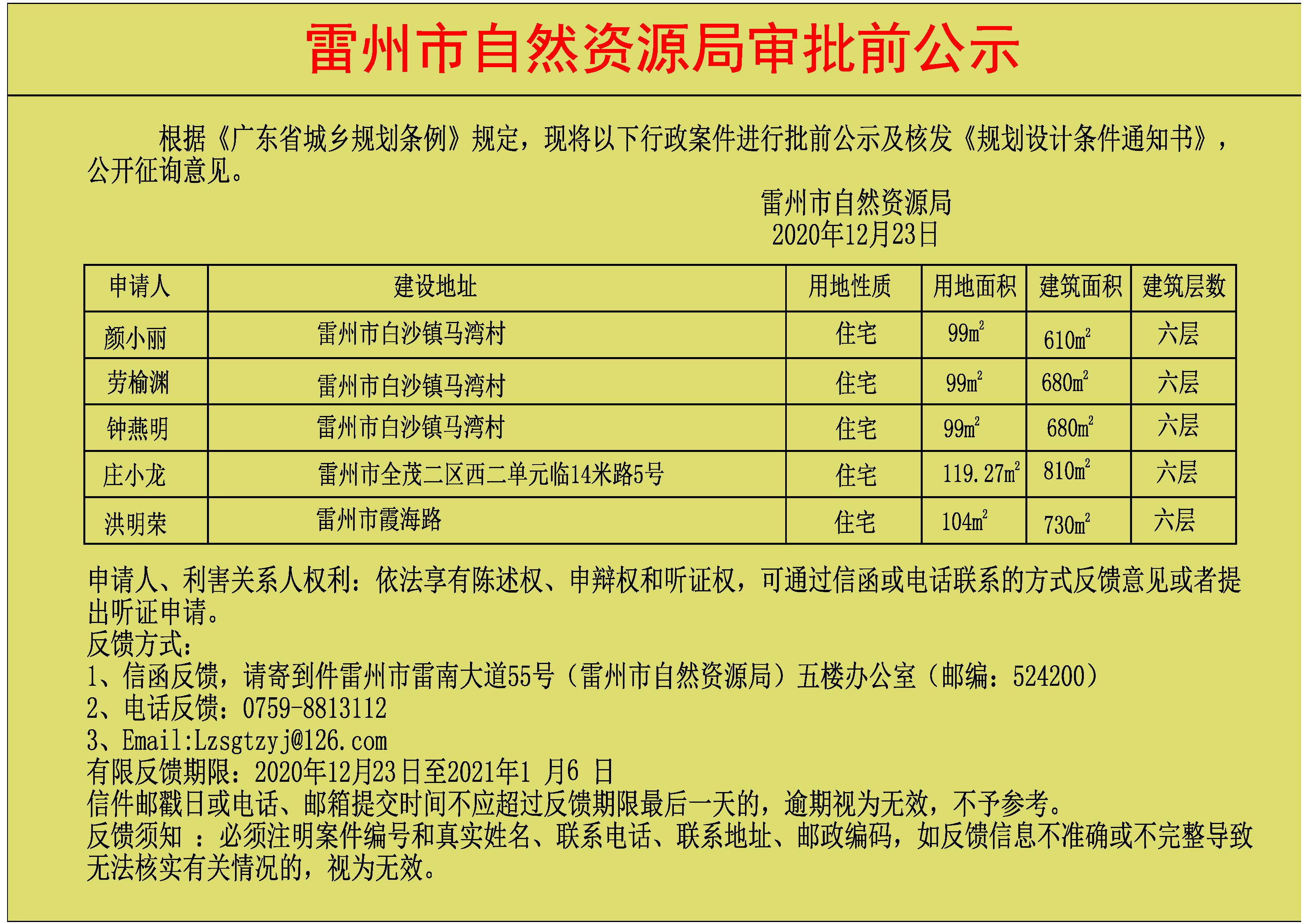 關(guān)于顏小麗.勞榆淵.鐘燕明.莊小龍.洪明榮批前公示及核發(fā)《規(guī)劃設(shè)計(jì)條件通知書》.jpg