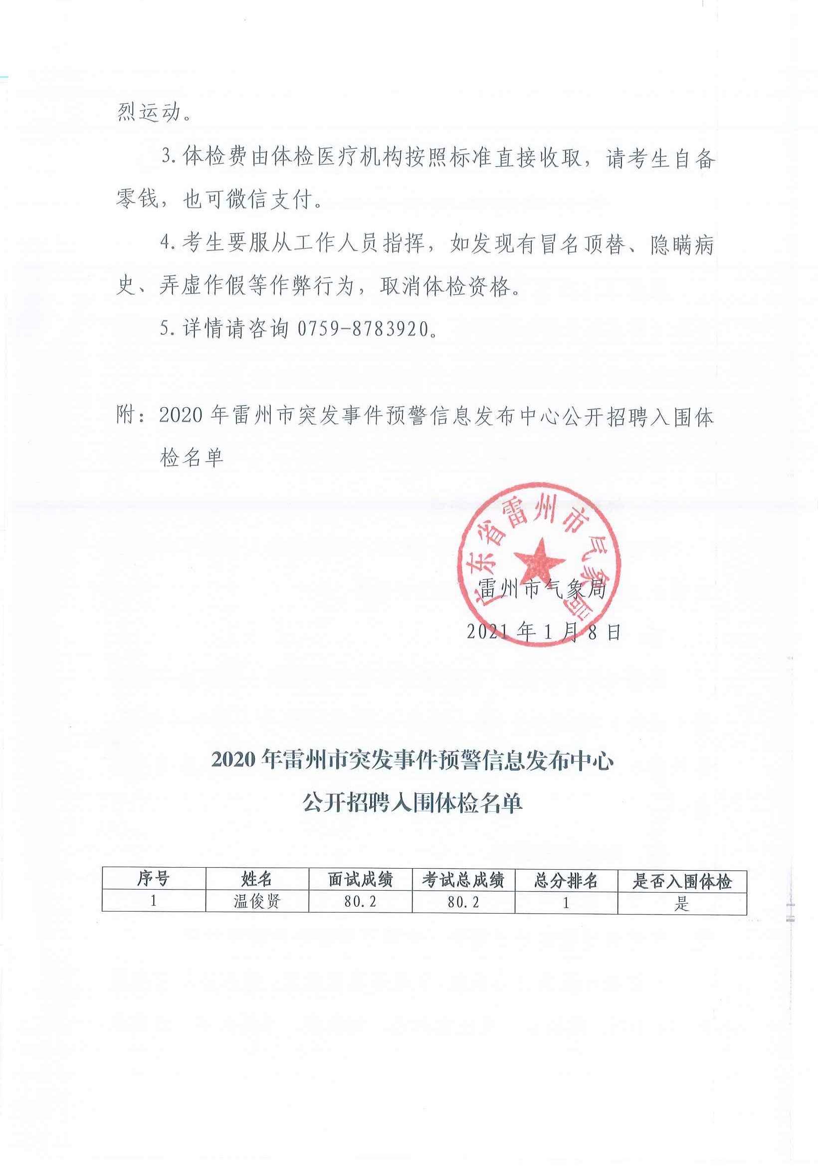 2020年雷州市突發(fā)事件預(yù)警信息發(fā)布中心公開招聘體檢有關(guān)事項的通知_頁面_2.png