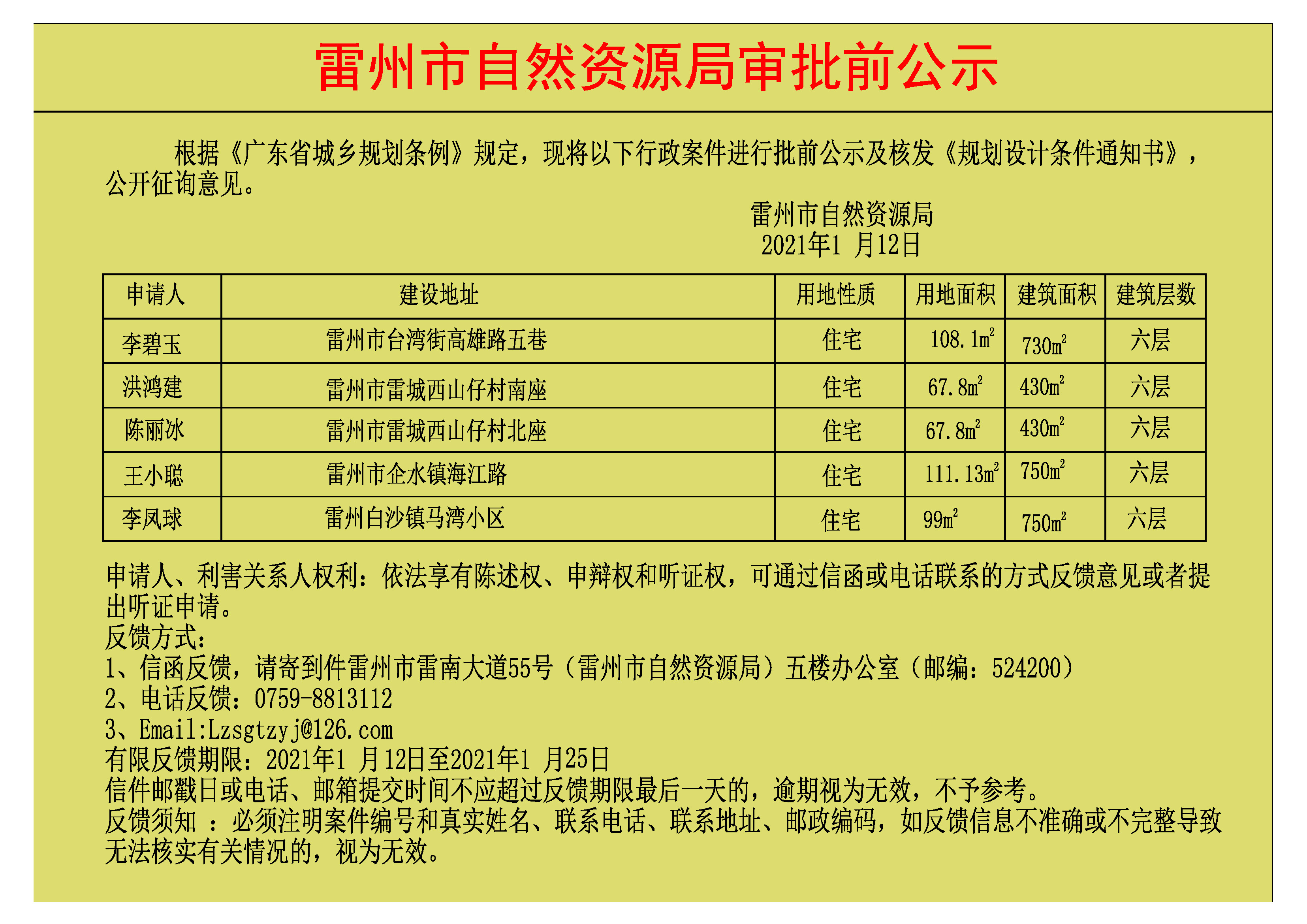 關(guān)于李碧玉.洪鴻建.陳麗冰.王小聰.李鳳球批前公示及核發(fā)《規(guī)劃設(shè)計(jì)條件通知書》.jpg