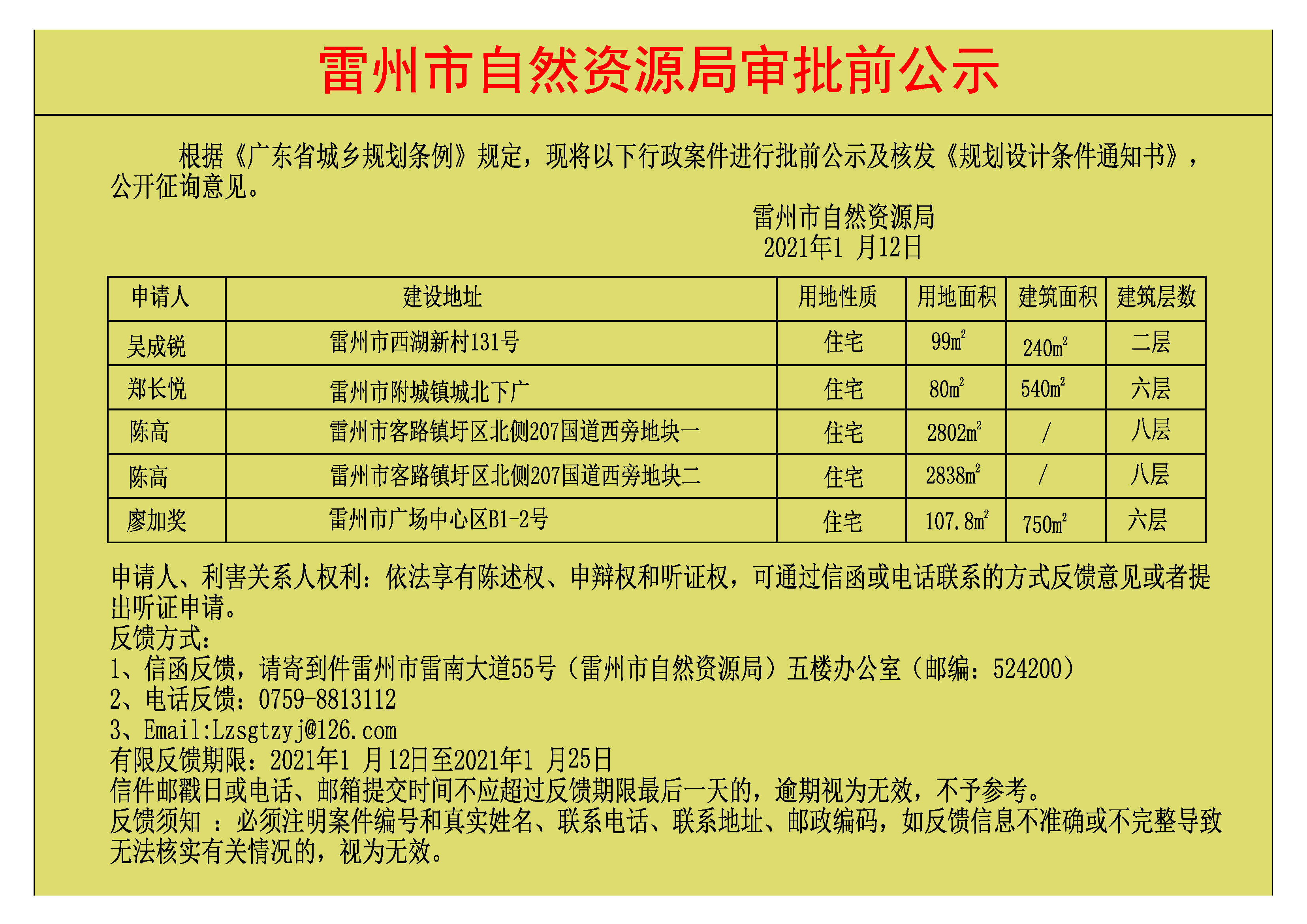 關(guān)于吳成銳.鄭長(zhǎng)悅.陳高.陳高.廖加獎(jiǎng).批前公示及核發(fā)《規(guī)劃設(shè)計(jì)條件通知書(shū)》.jpg