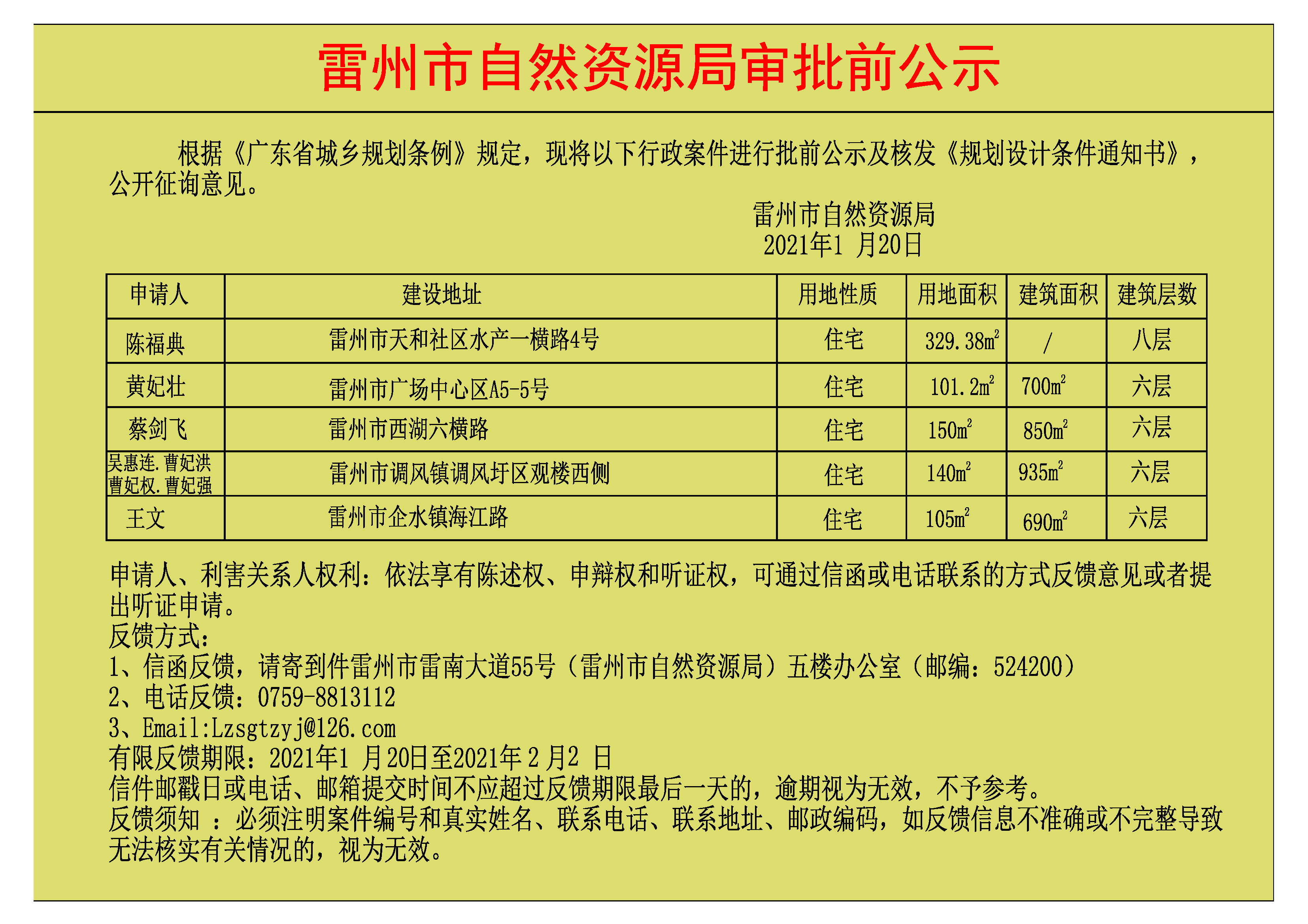 關(guān)于陳福典.黃妃壯.蔡劍飛.吳惠連.曹妃洪.曹妃權(quán).曹妃強(qiáng).王文批前公示及核發(fā)《規(guī)劃設(shè)計(jì)條件通知書》.jpg
