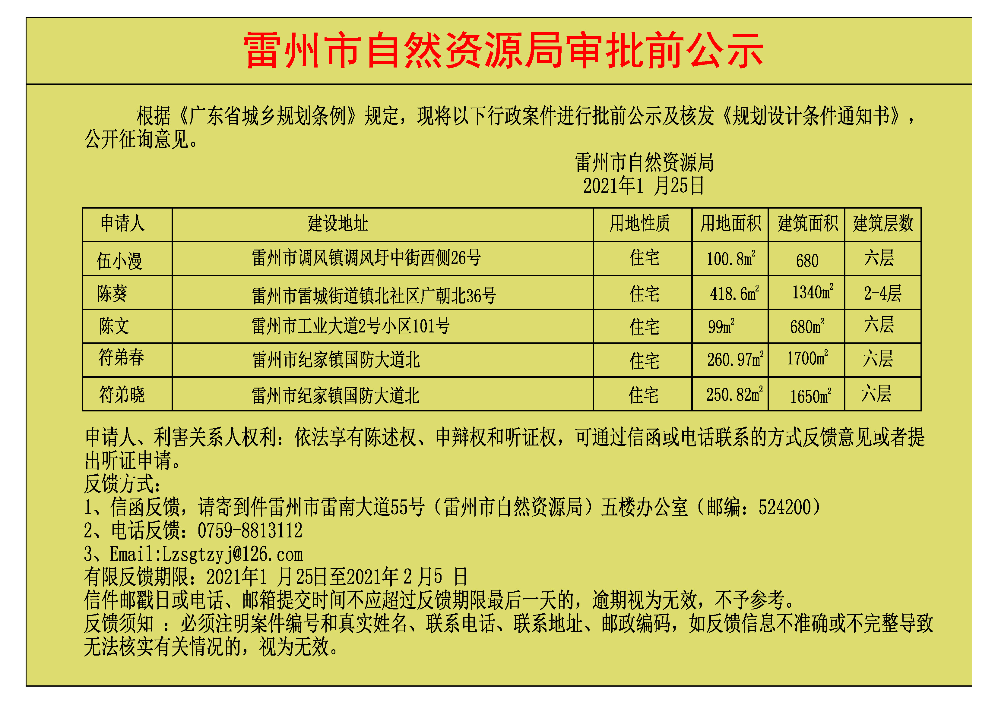 關(guān)于伍小漫.陳葵.陳文.符弟春.府弟曉批前公示及核發(fā)《規(guī)劃設(shè)計條件通知書》.jpg